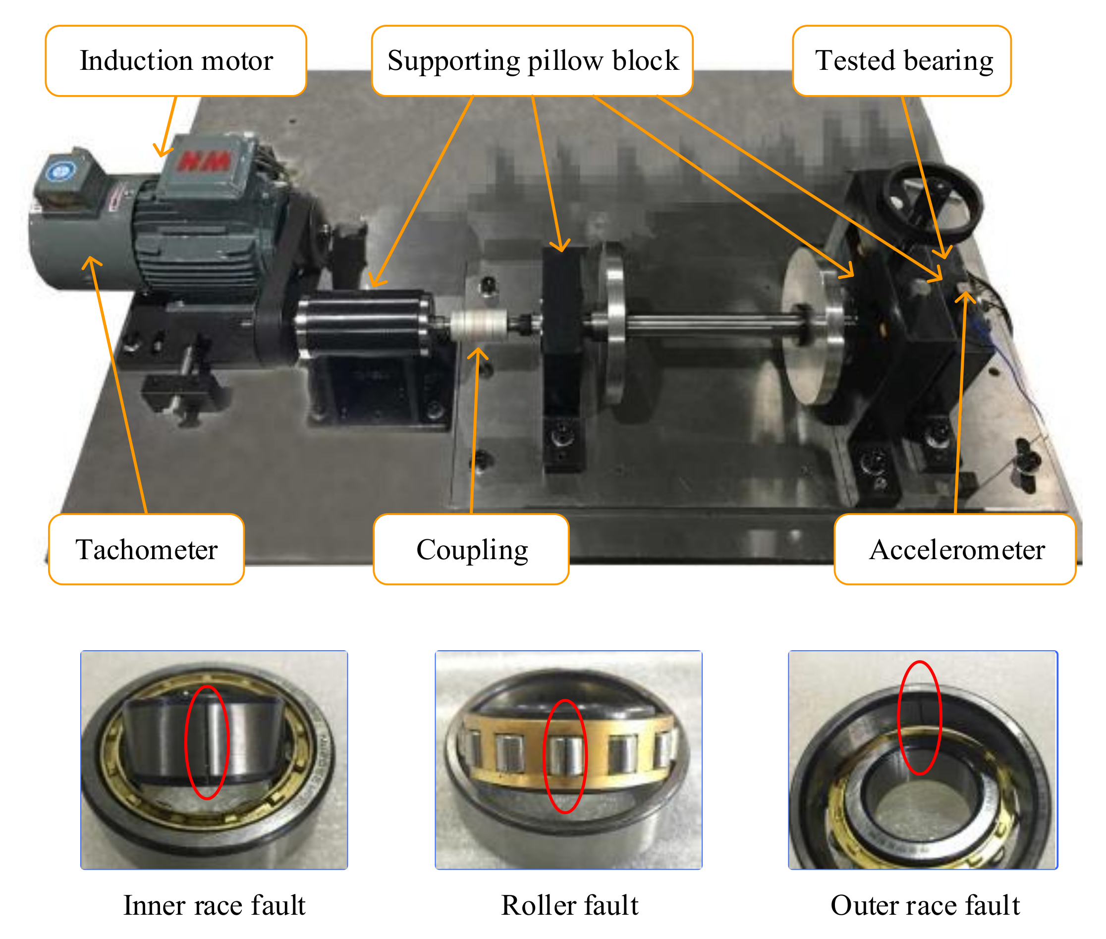 Applsci 09 01603 g003 550