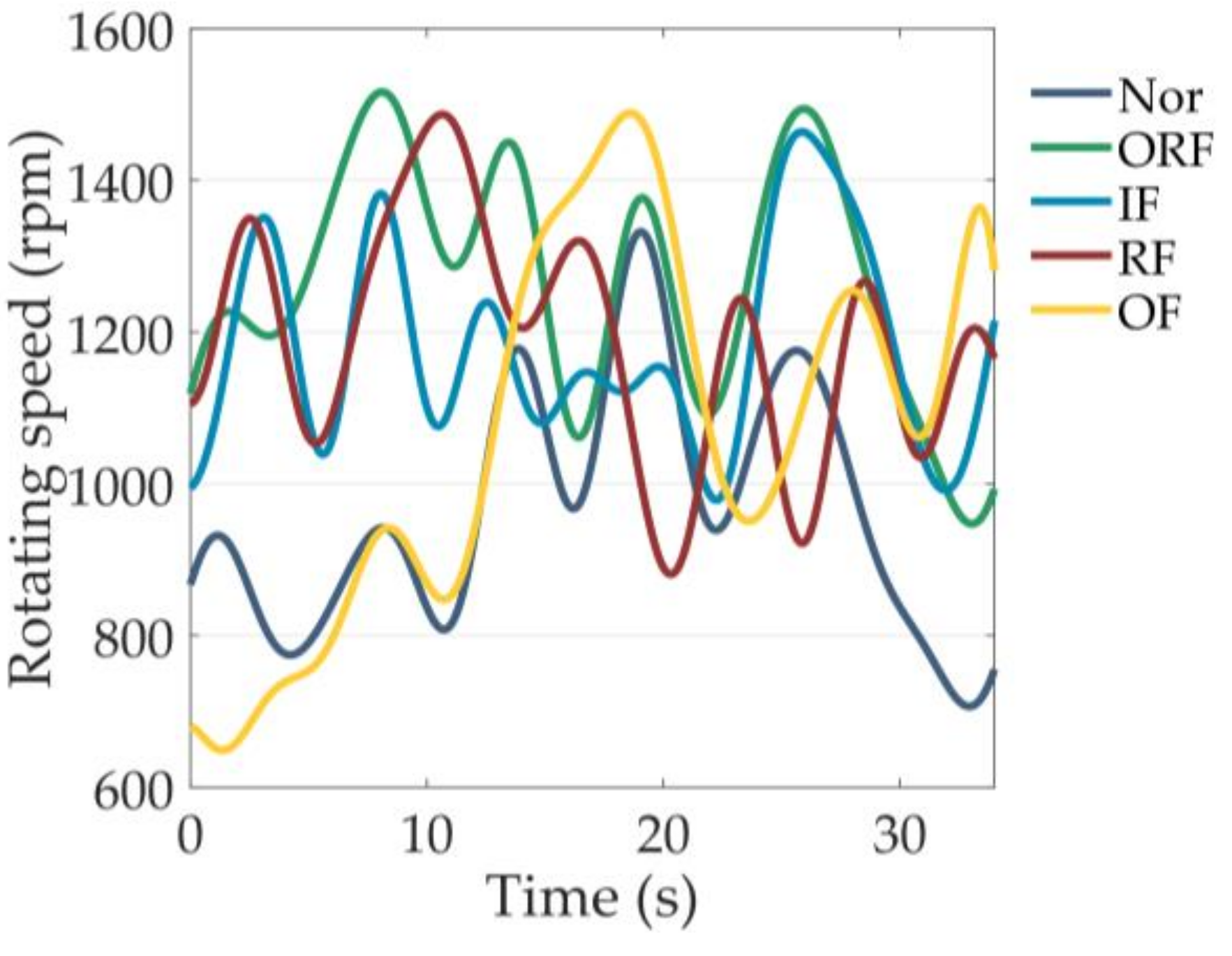 Applsci 09 01603 g004 550