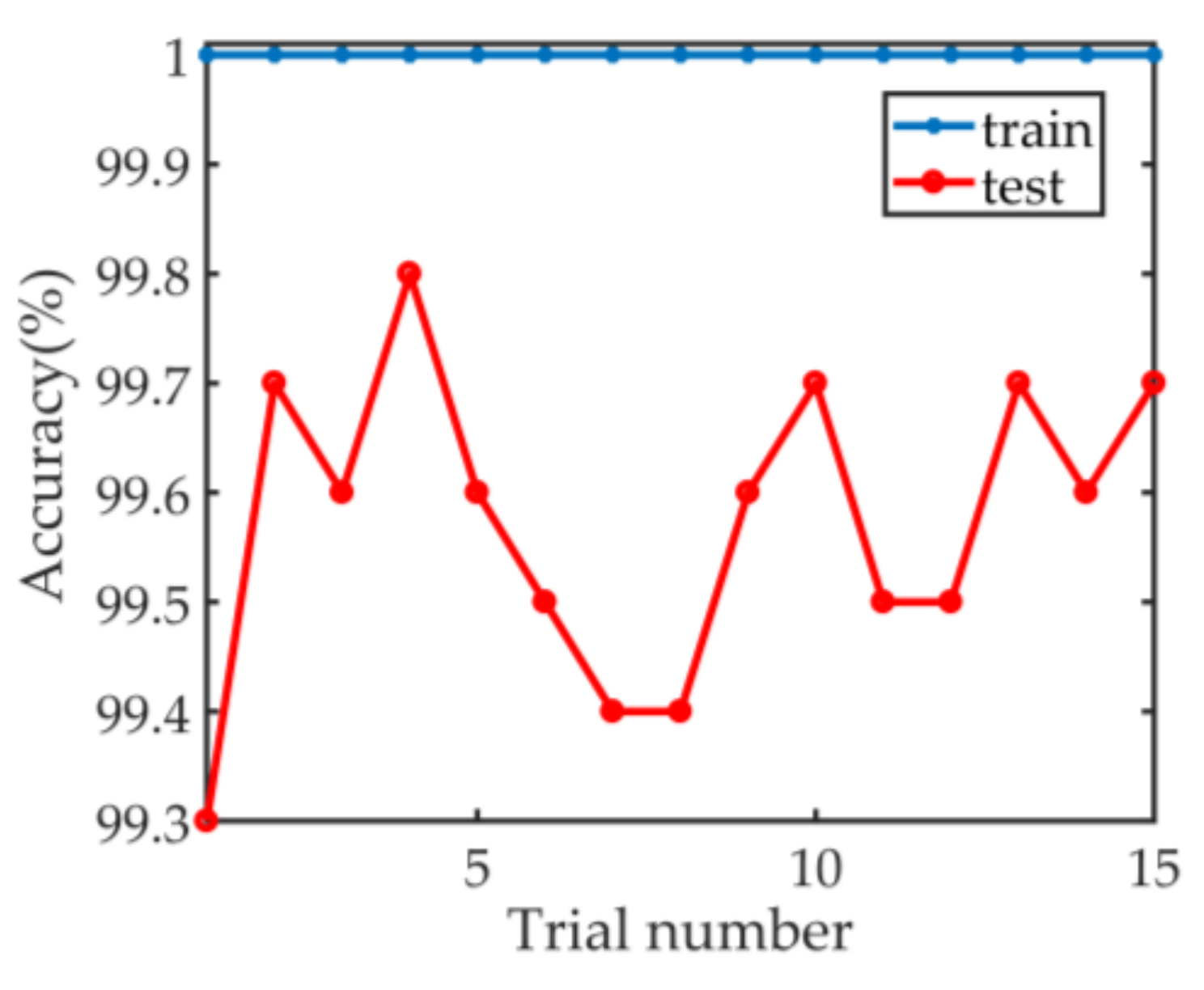 Applsci 09 01603 g005 550