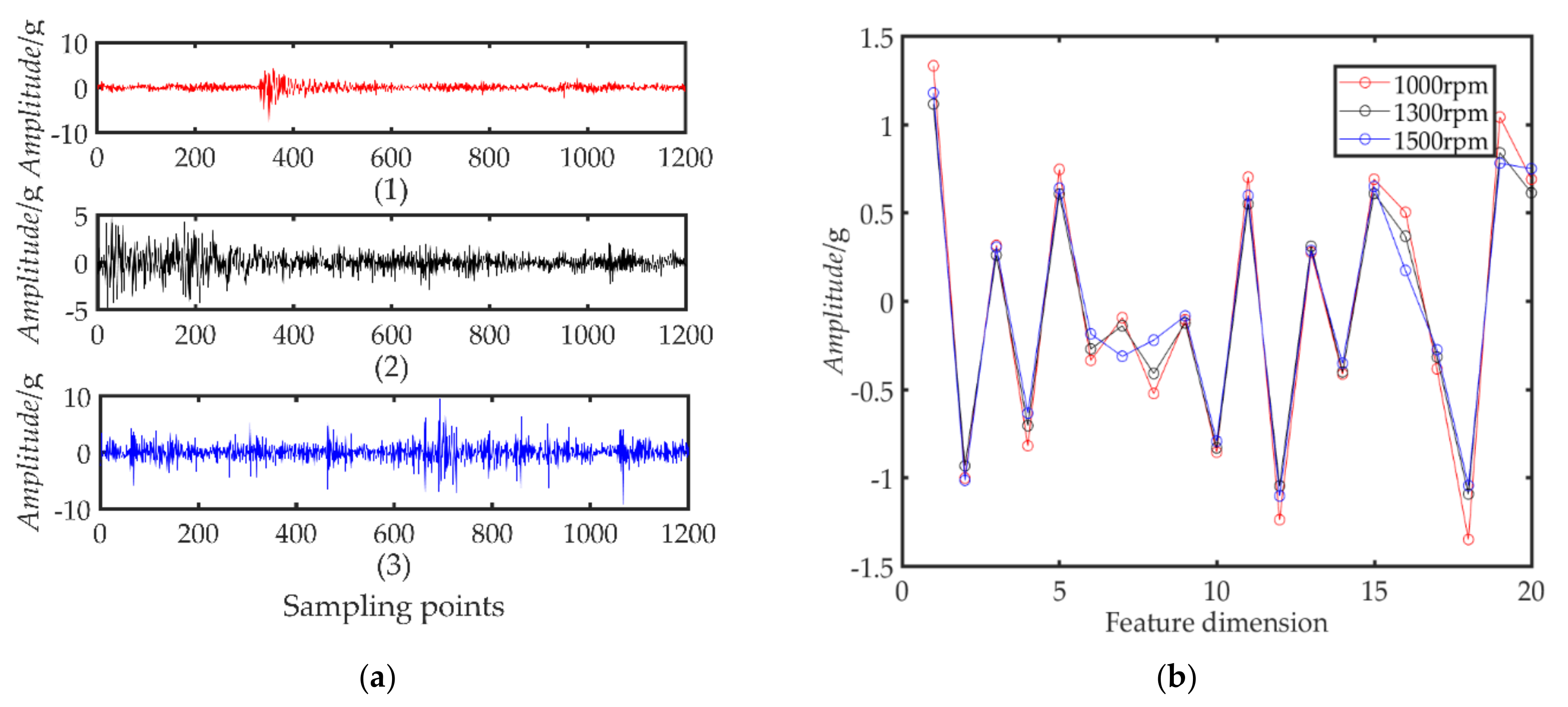 Applsci 09 01603 g006 550