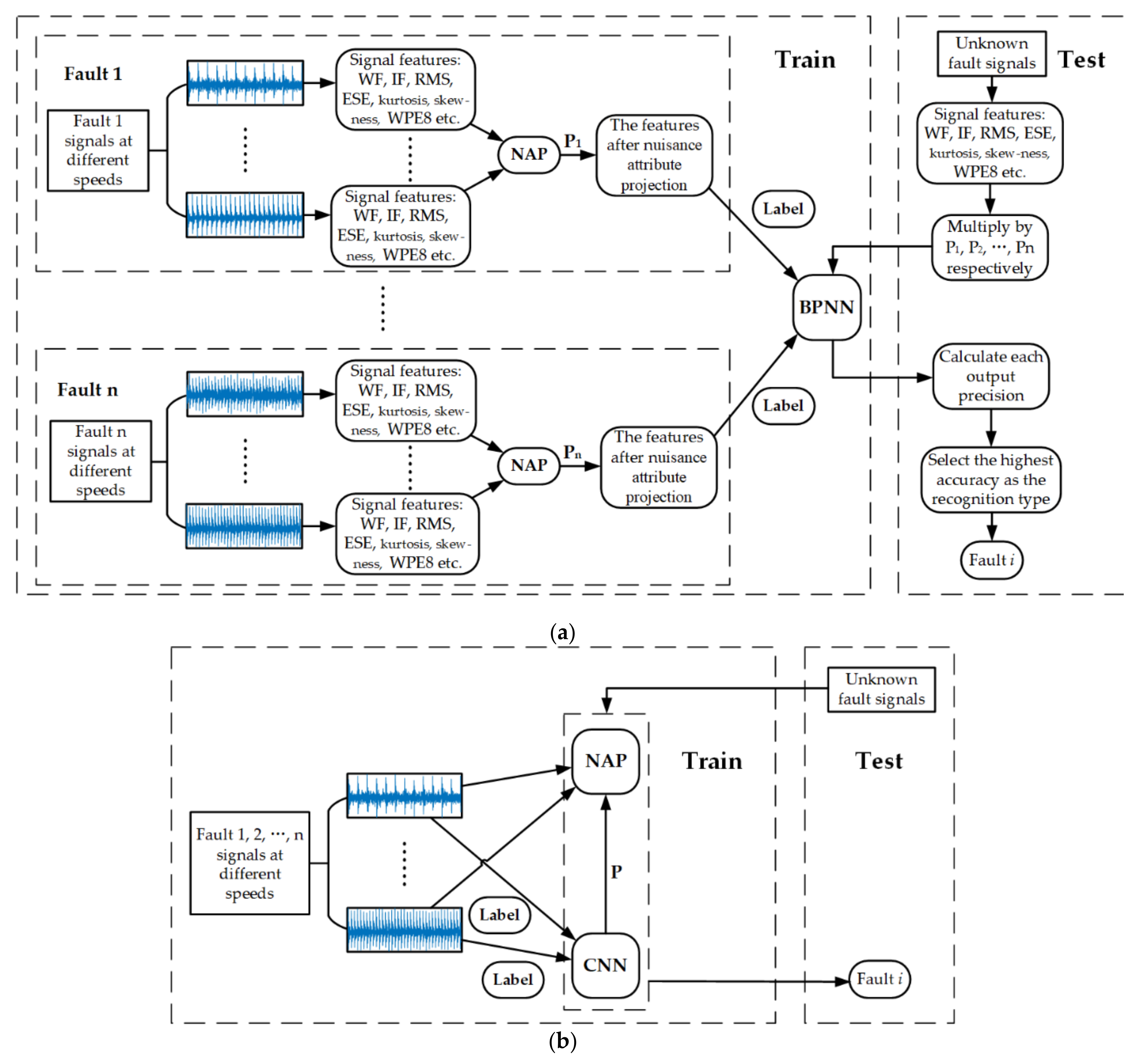 Applsci 09 01603 g008 550