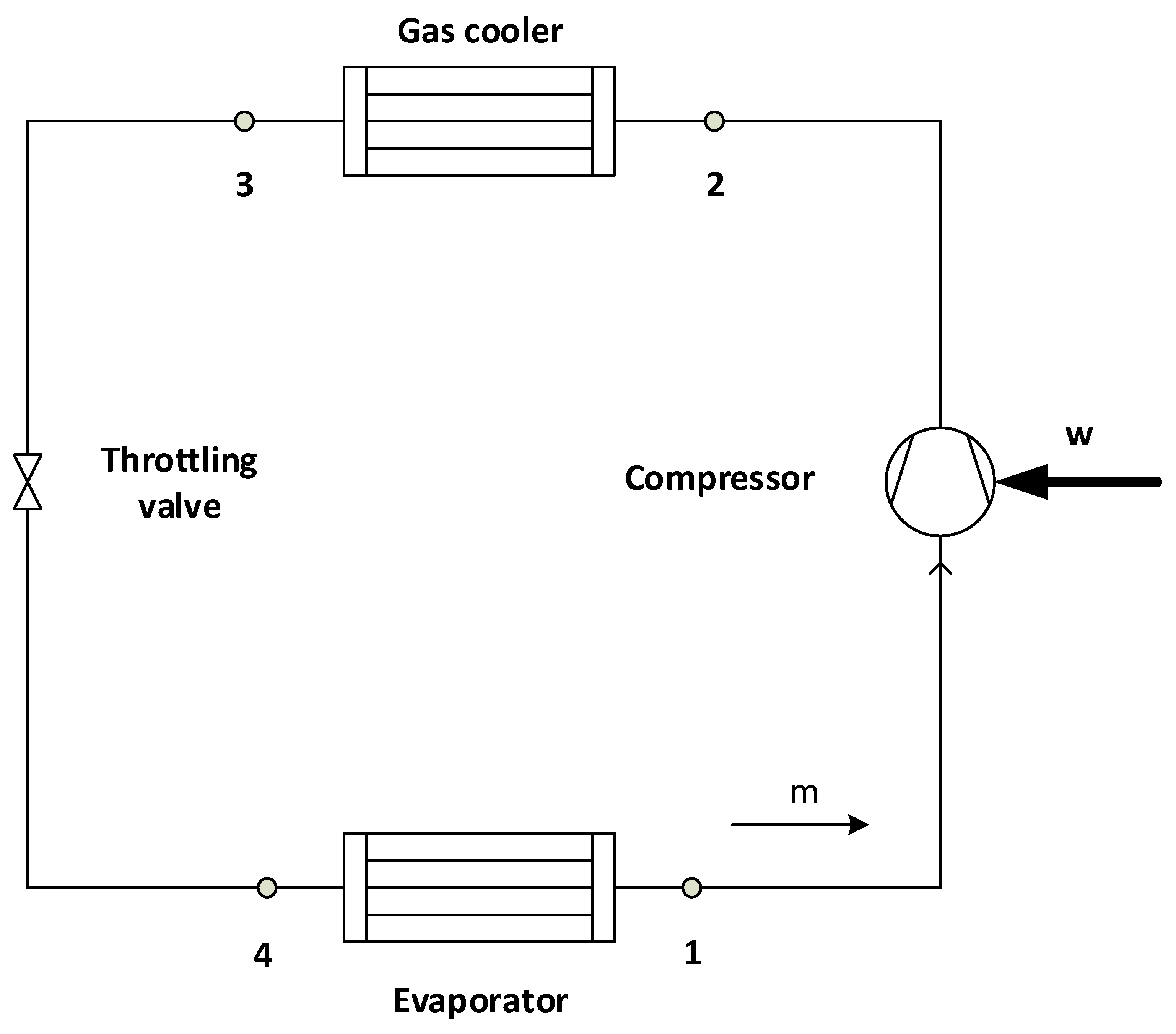 Applsci 09 01605 g001 Applsci 09 01605 g001