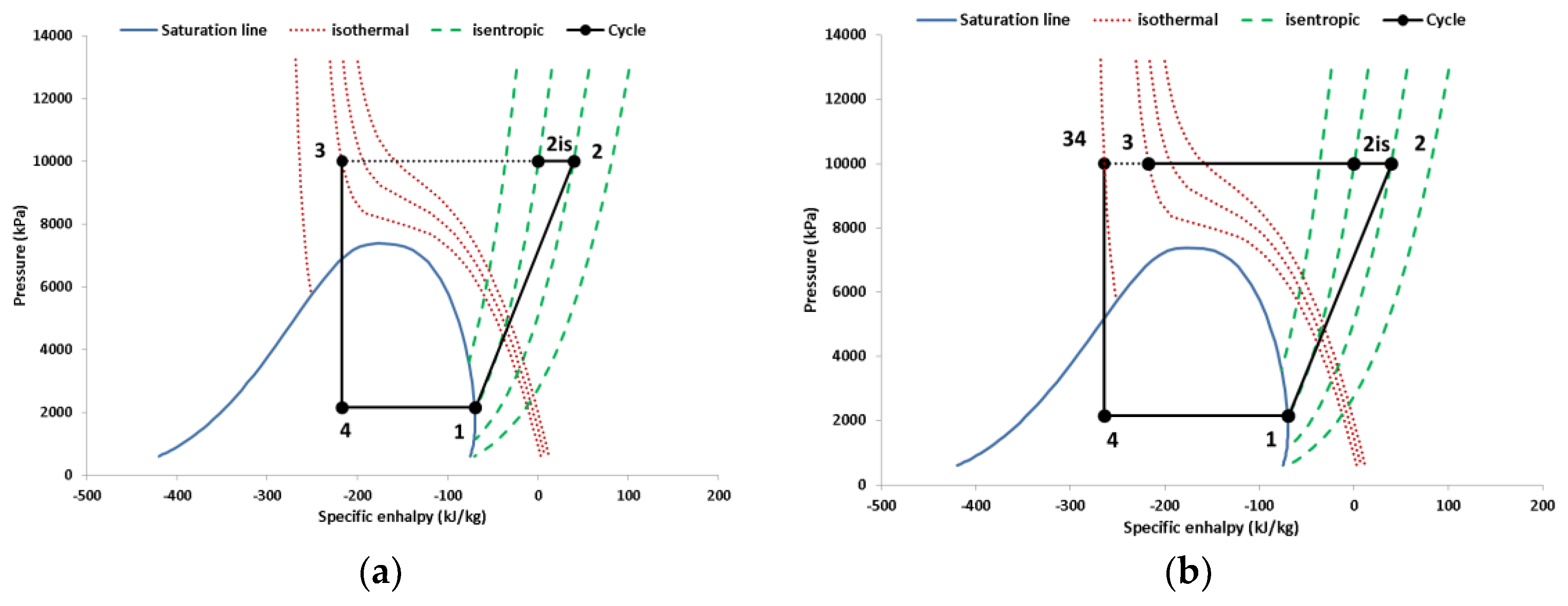 Applsci 09 01605 g004 Applsci 09 01605 g004