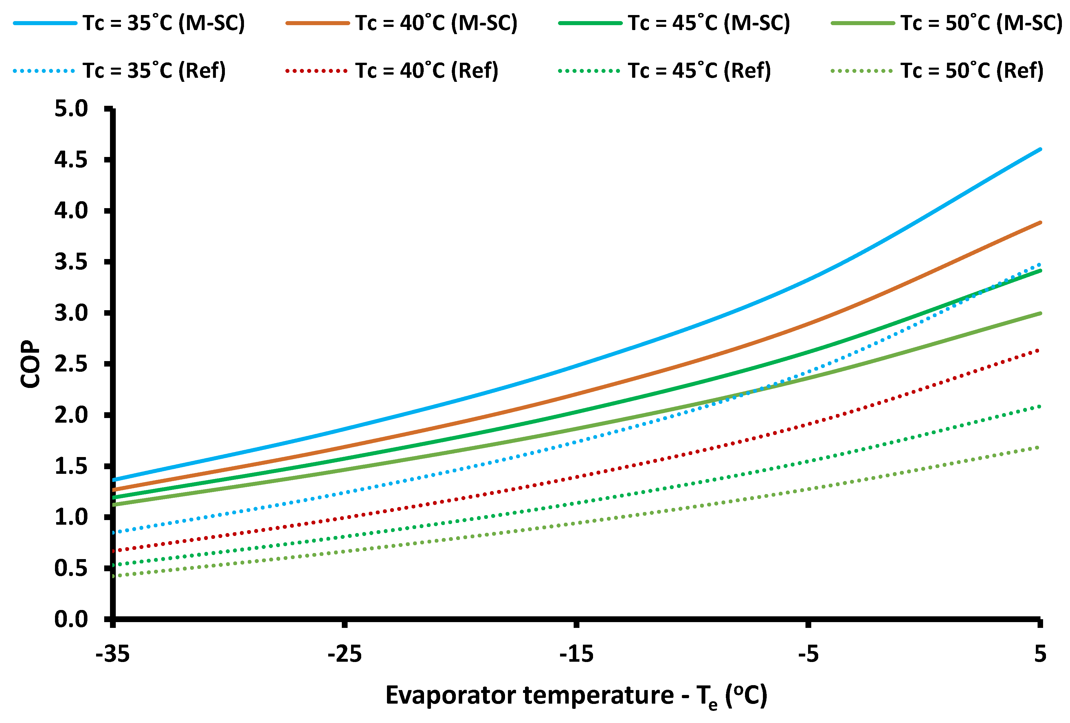 Applsci 09 01605 g008 Applsci 09 01605 g008
