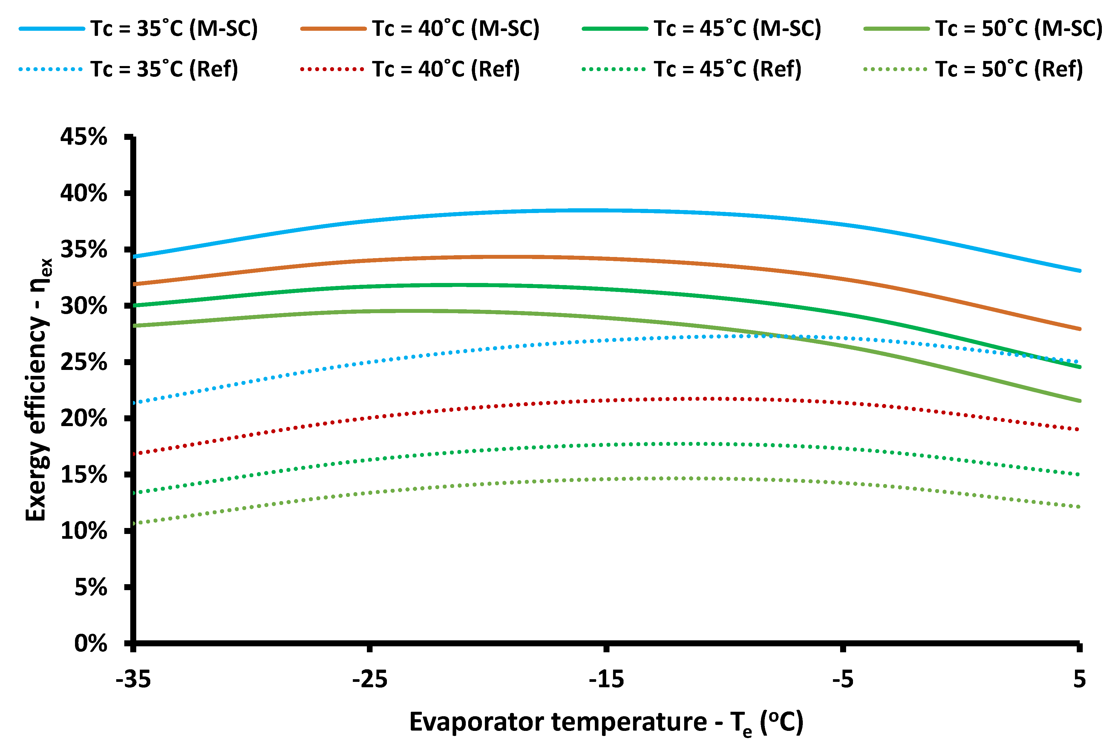 Applsci 09 01605 g009 Applsci 09 01605 g009