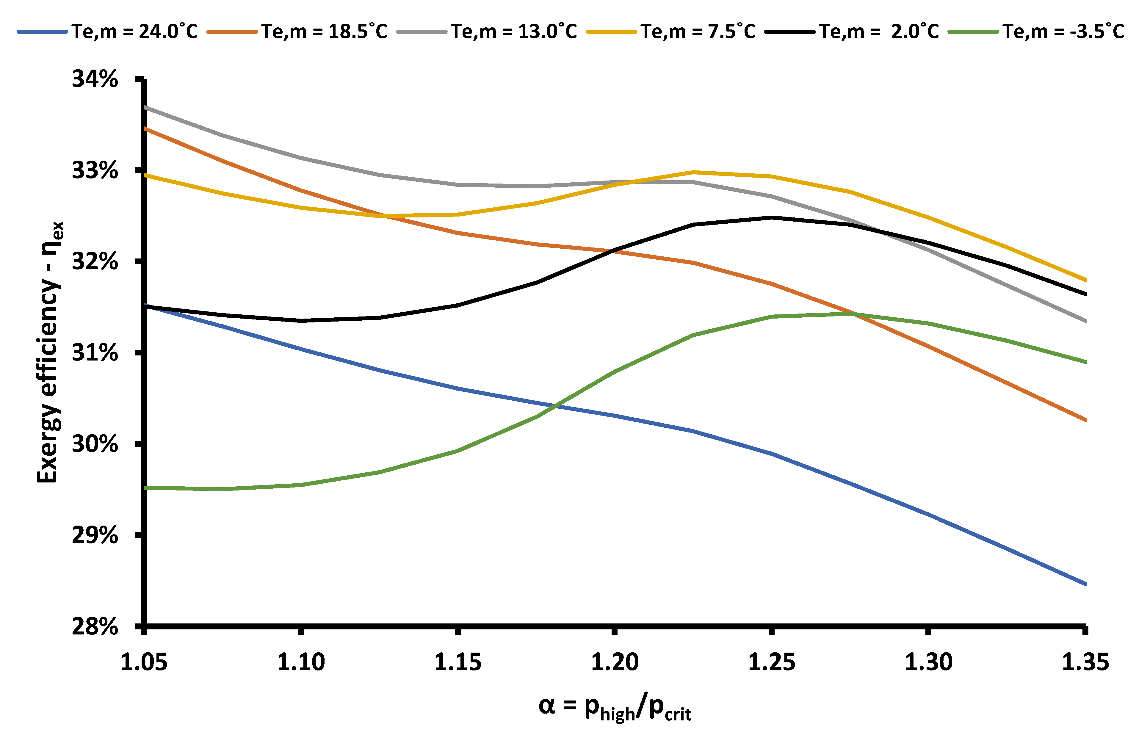 Applsci 09 01605 g011 Applsci 09 01605 g011