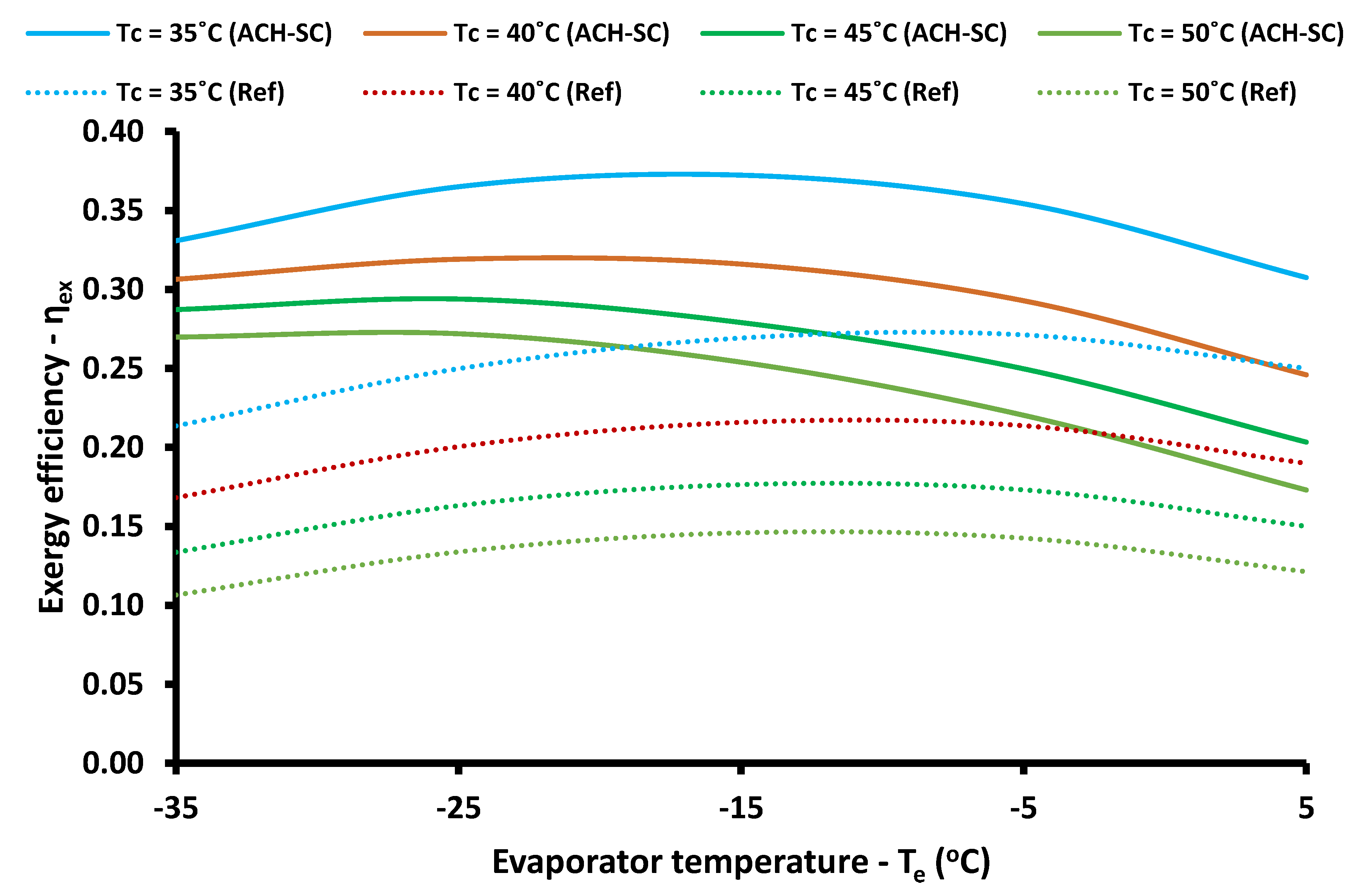 Applsci 09 01605 g013 Applsci 09 01605 g013