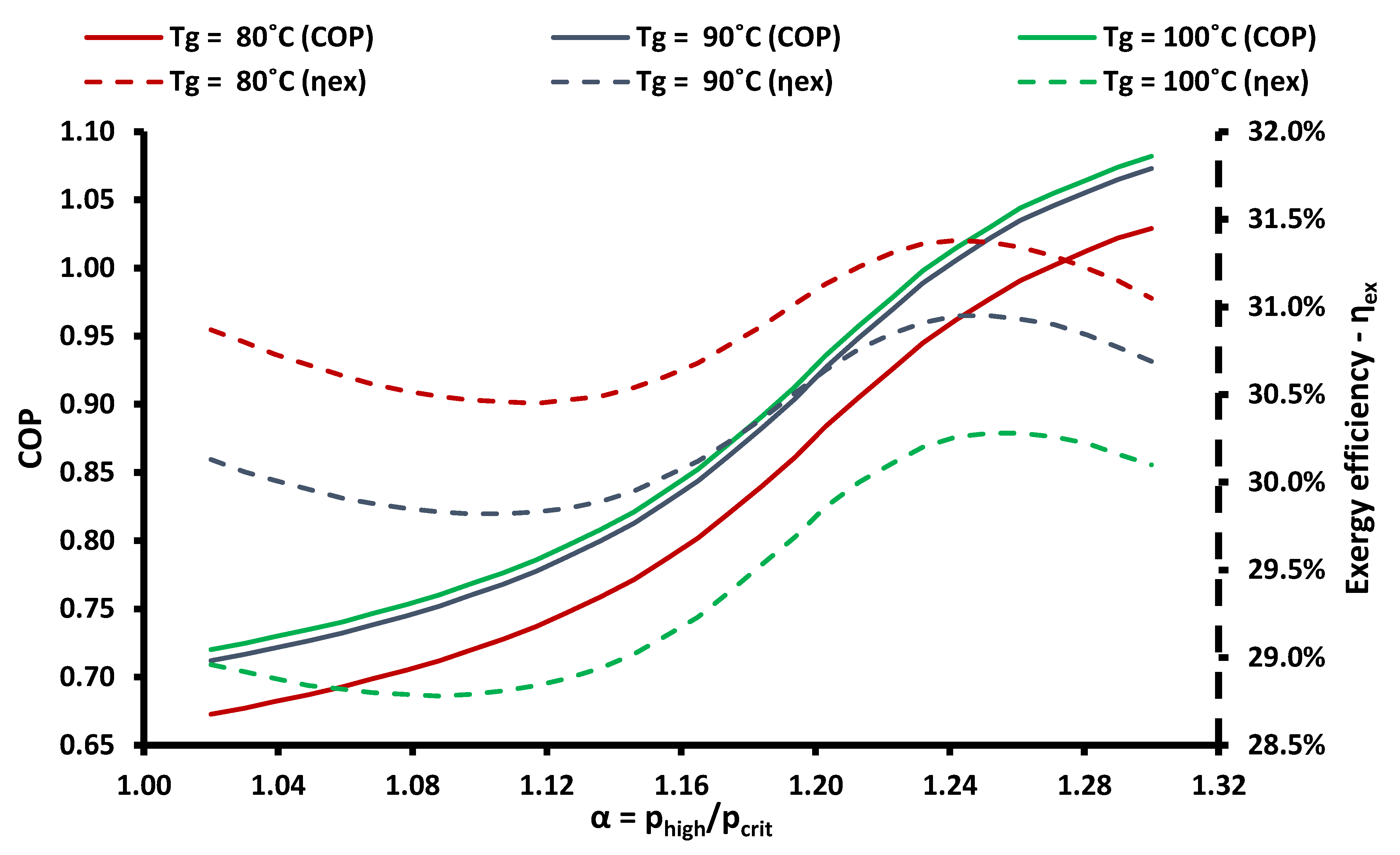 Applsci 09 01605 g014 Applsci 09 01605 g014