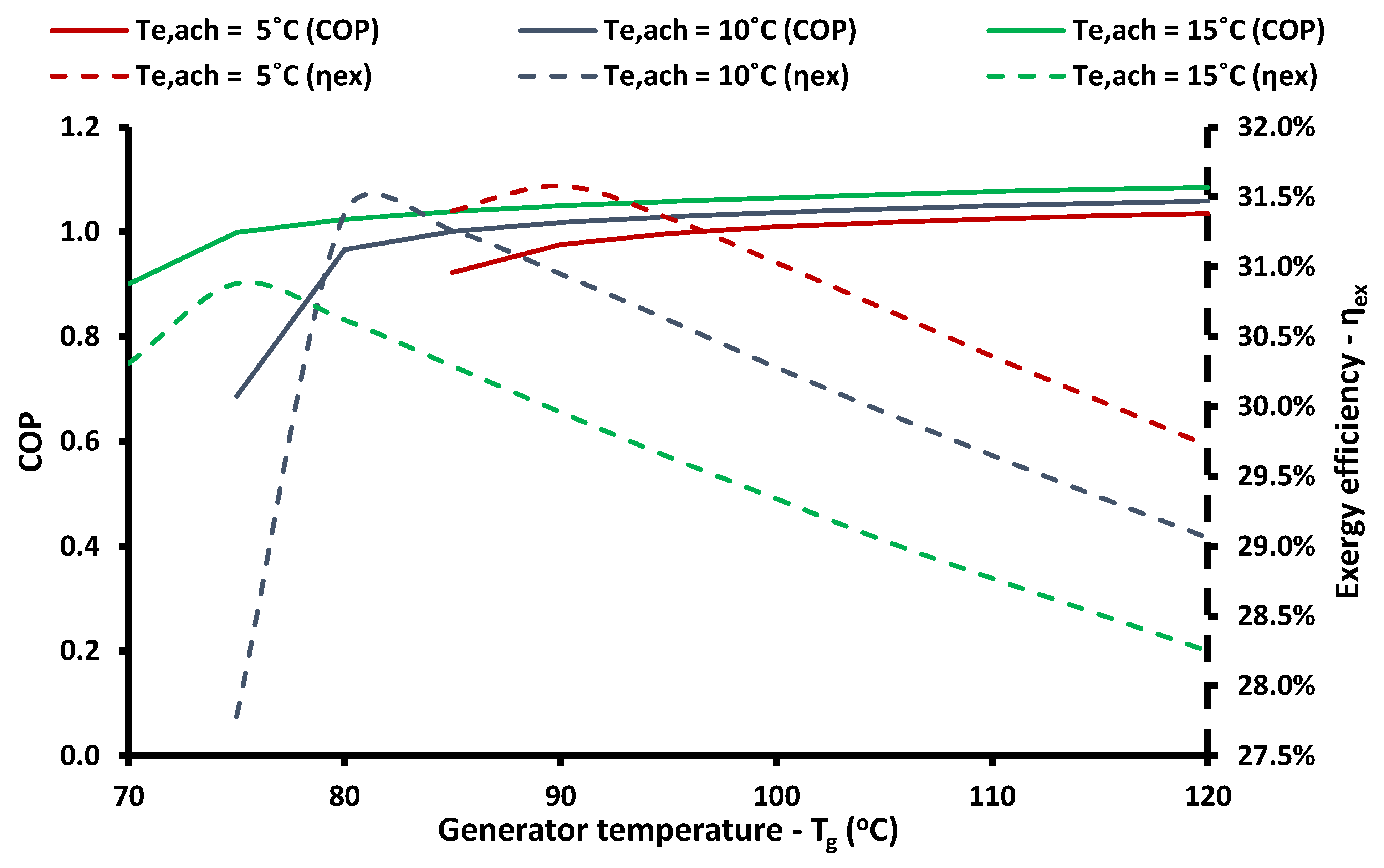 Applsci 09 01605 g015 Applsci 09 01605 g015
