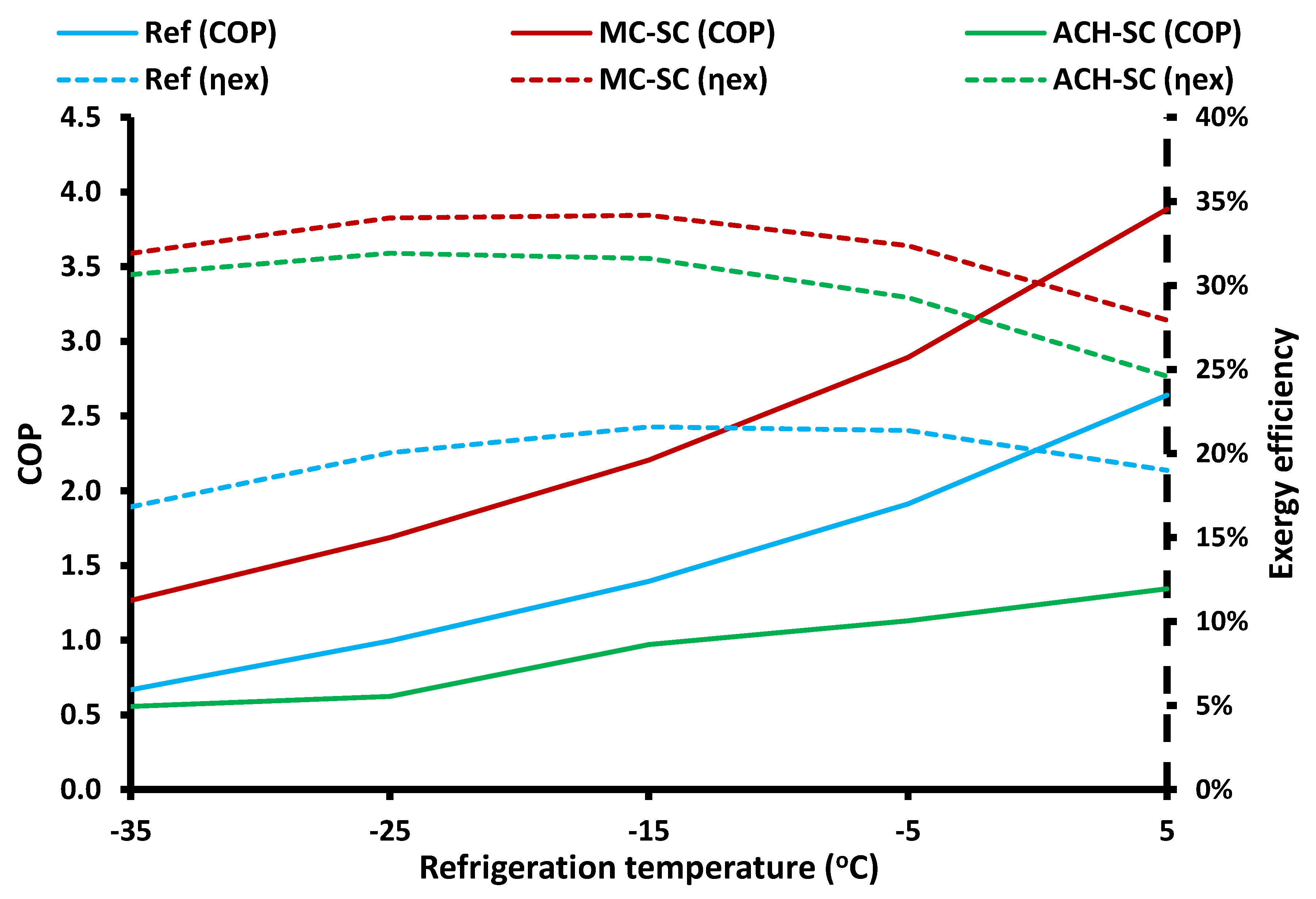 Applsci 09 01605 g016 Applsci 09 01605 g016
