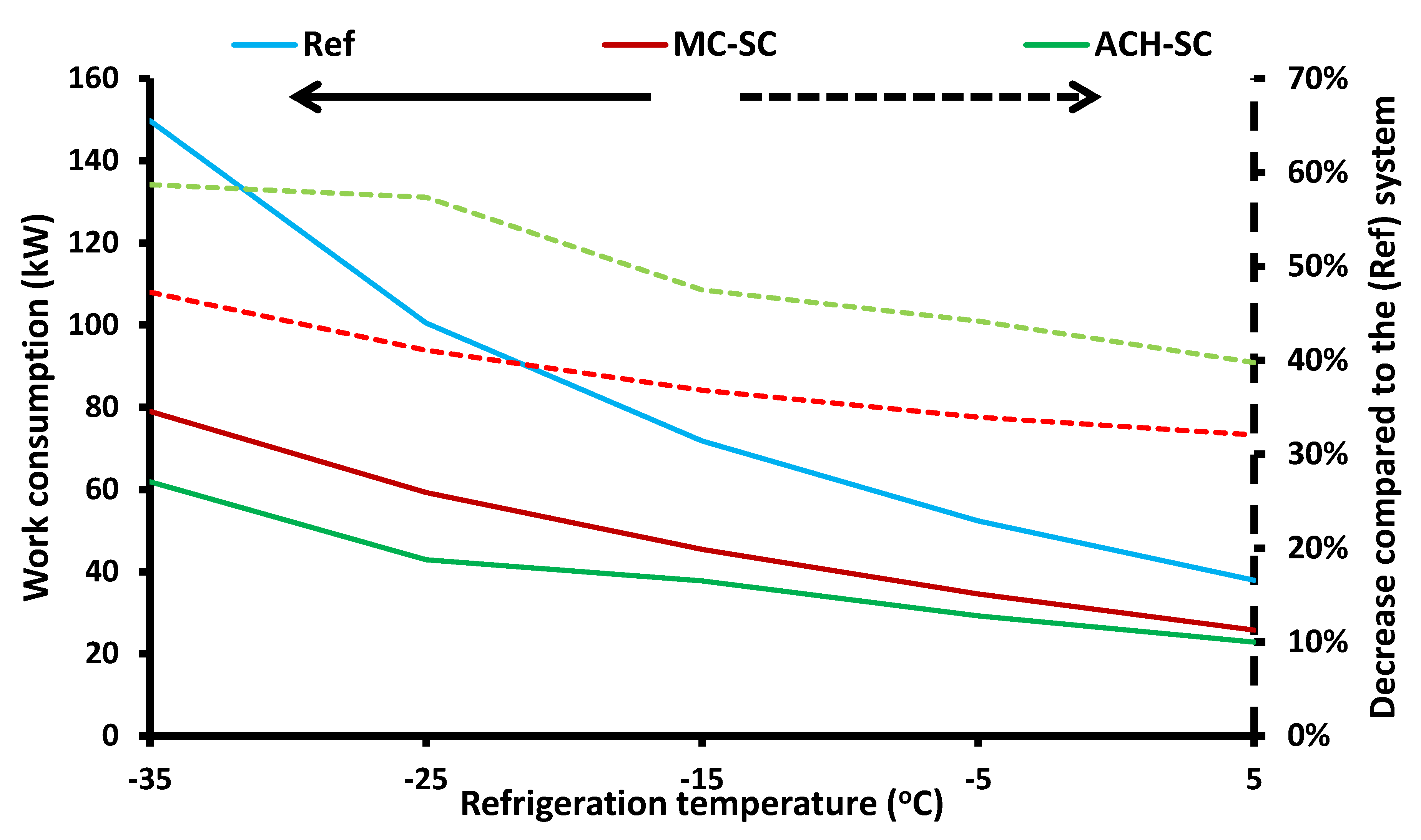 Applsci 09 01605 g017 Applsci 09 01605 g017