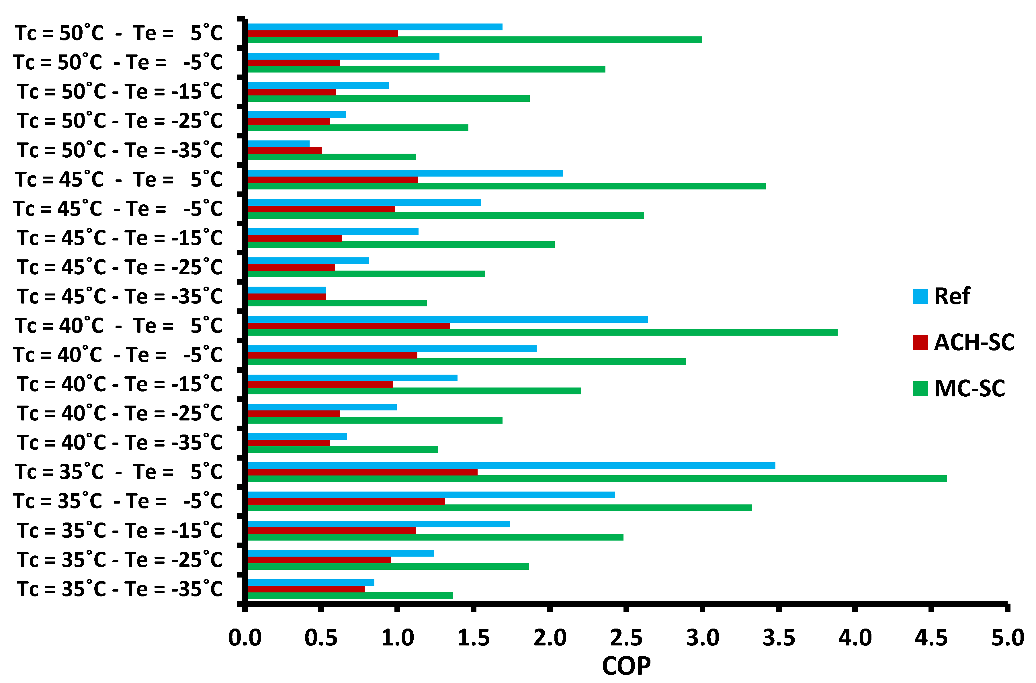 Applsci 09 01605 g018 Applsci 09 01605 g018