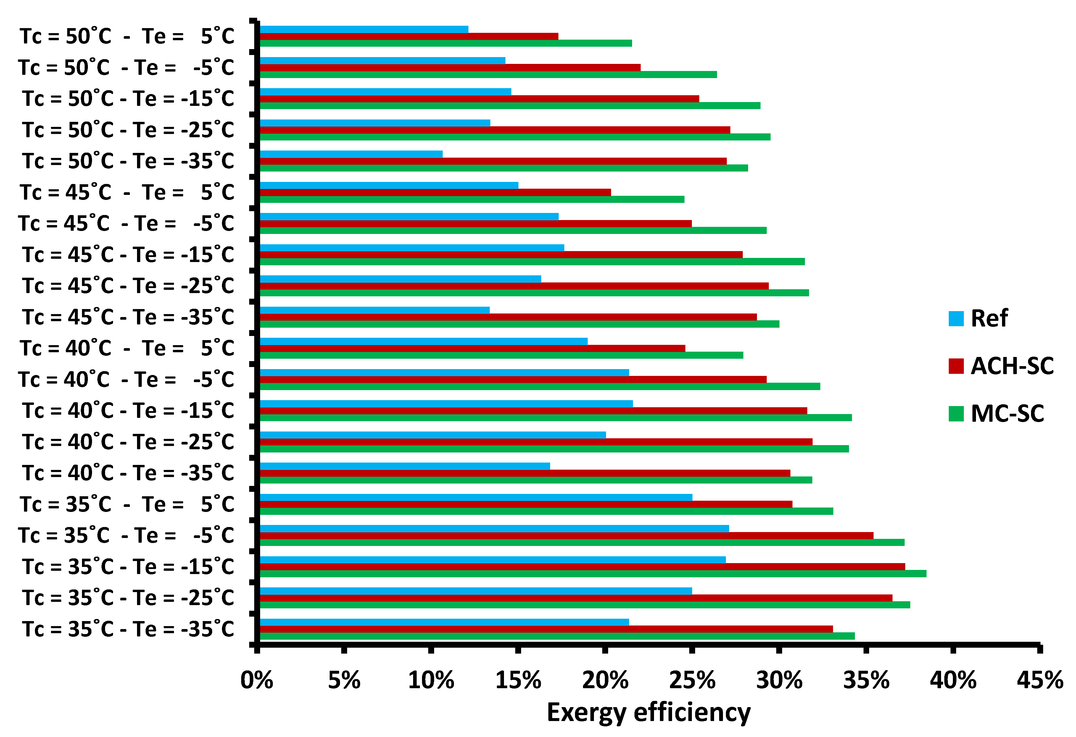 Applsci 09 01605 g019 Applsci 09 01605 g019