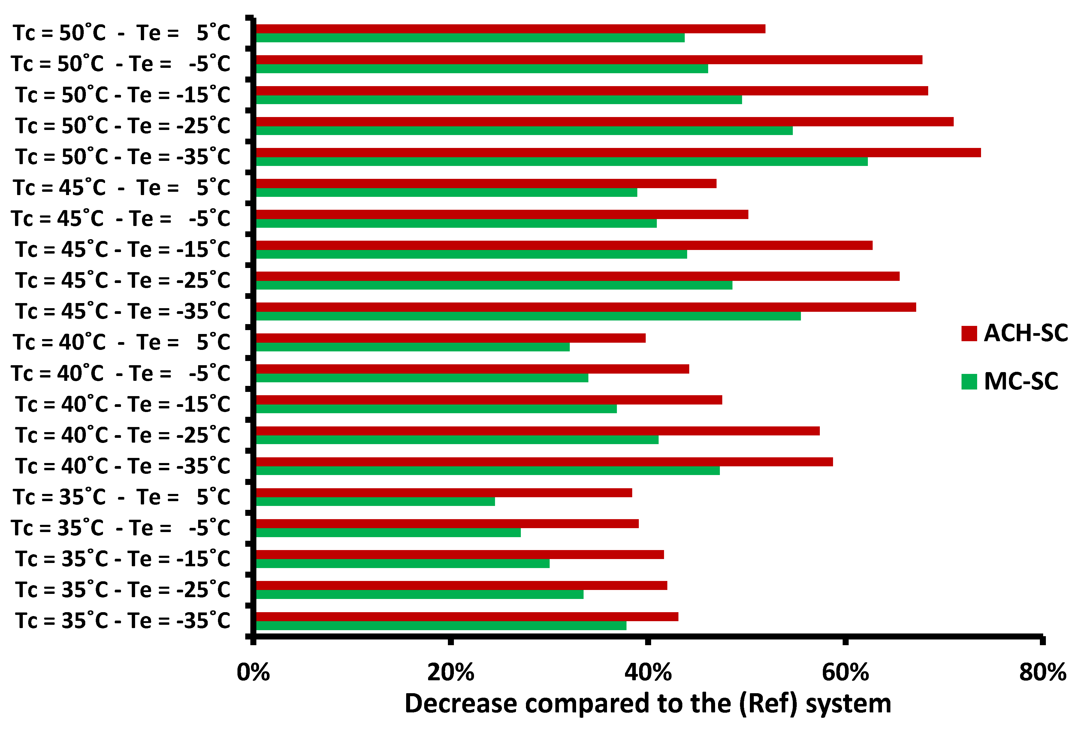 Applsci 09 01605 g020 Applsci 09 01605 g020