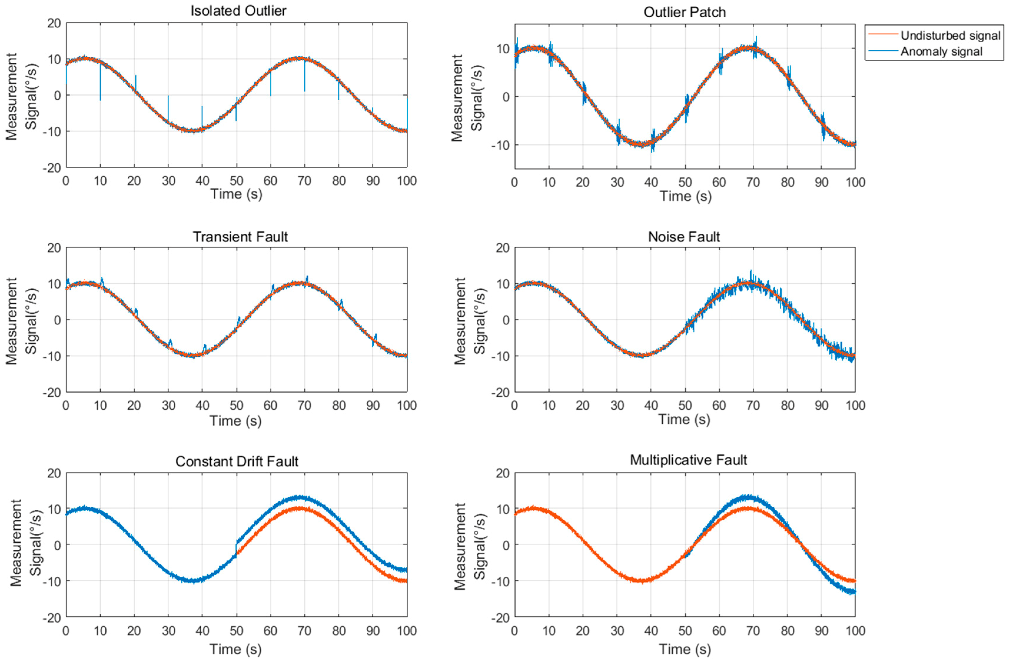 Applsci 09 01606 g004