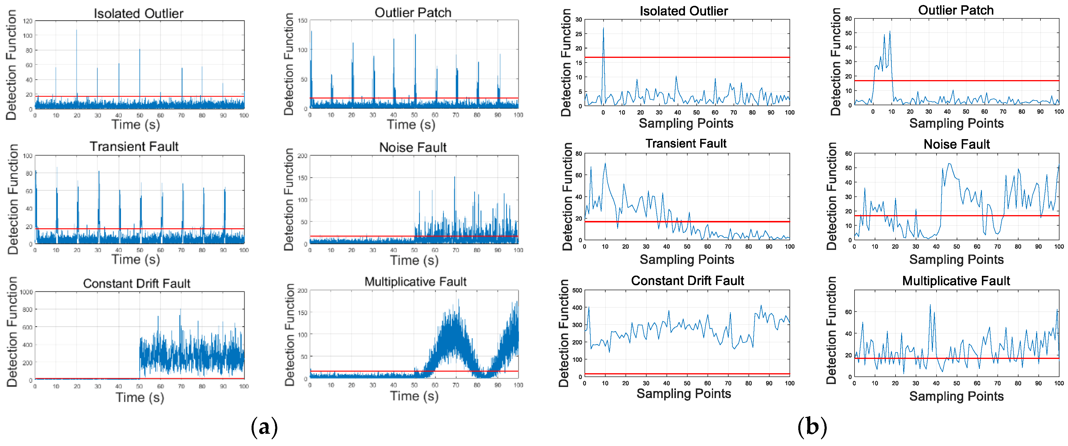 Applsci 09 01606 g005