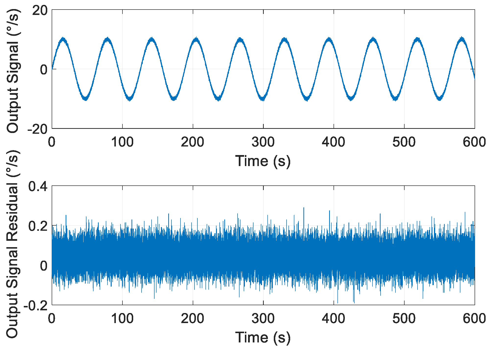 Applsci 09 01606 g007