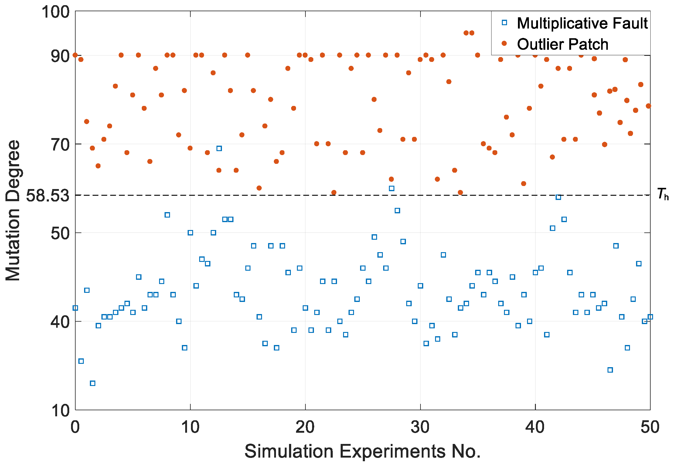 Applsci 09 01606 g010