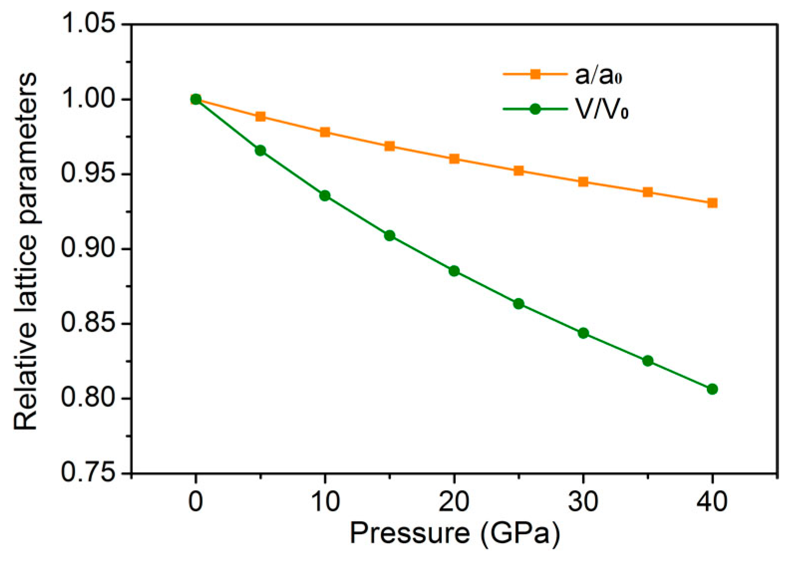 Applsci 09 01607 g003 Applsci 09 01607 g003
