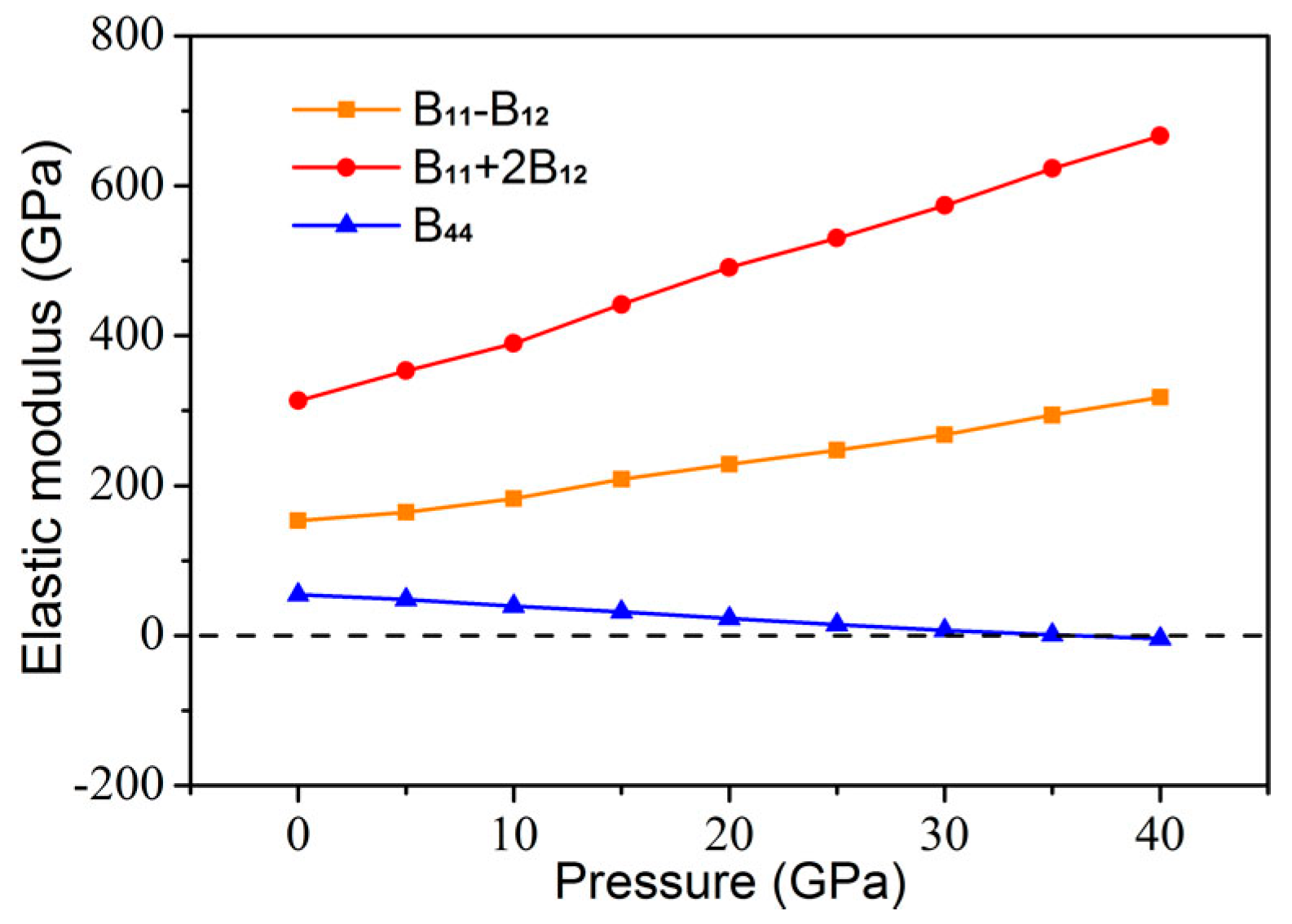 Applsci 09 01607 g004 Applsci 09 01607 g004