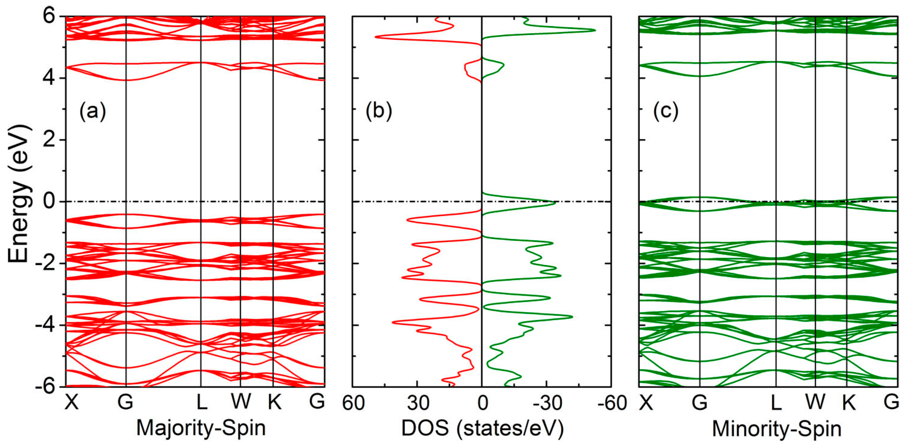 Applsci 09 01607 g005 Applsci 09 01607 g005