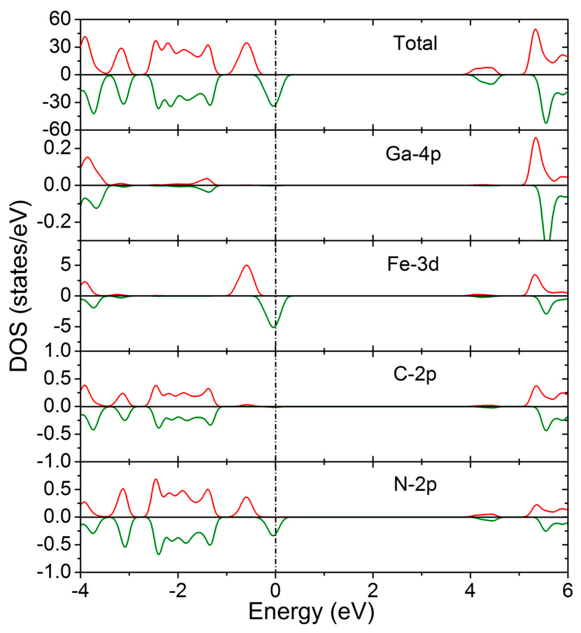 Applsci 09 01607 g006 Applsci 09 01607 g006