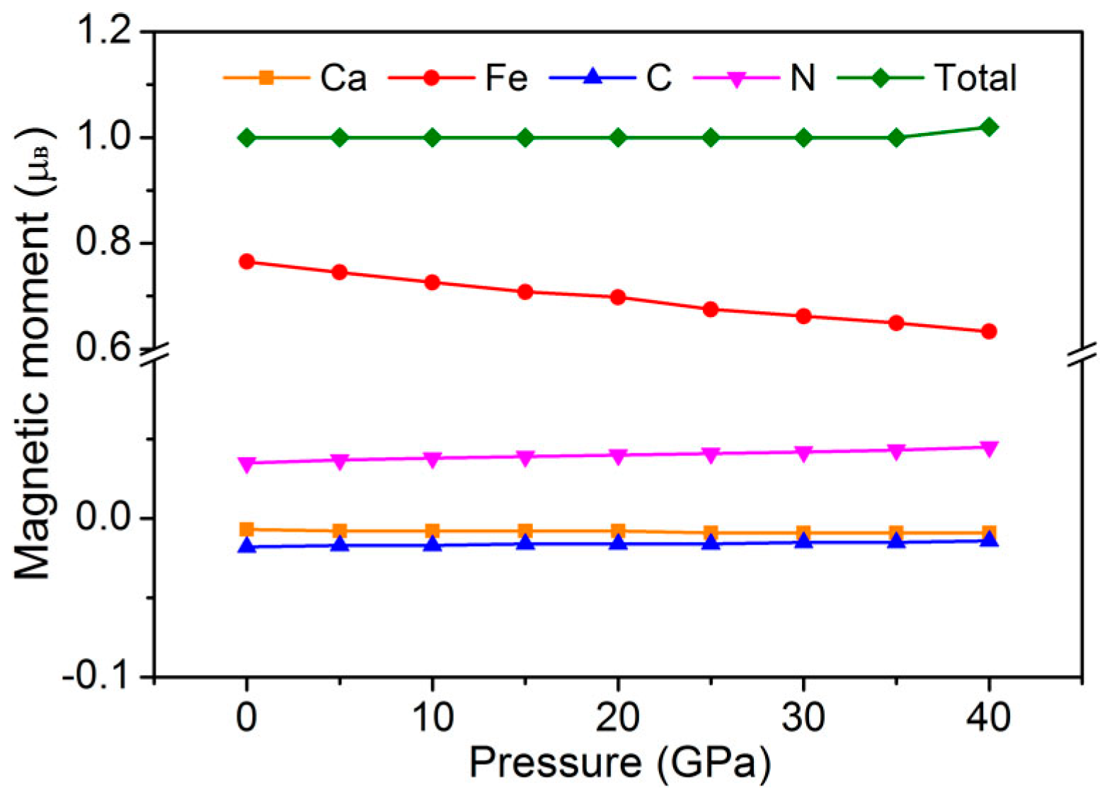 Applsci 09 01607 g009 Applsci 09 01607 g009