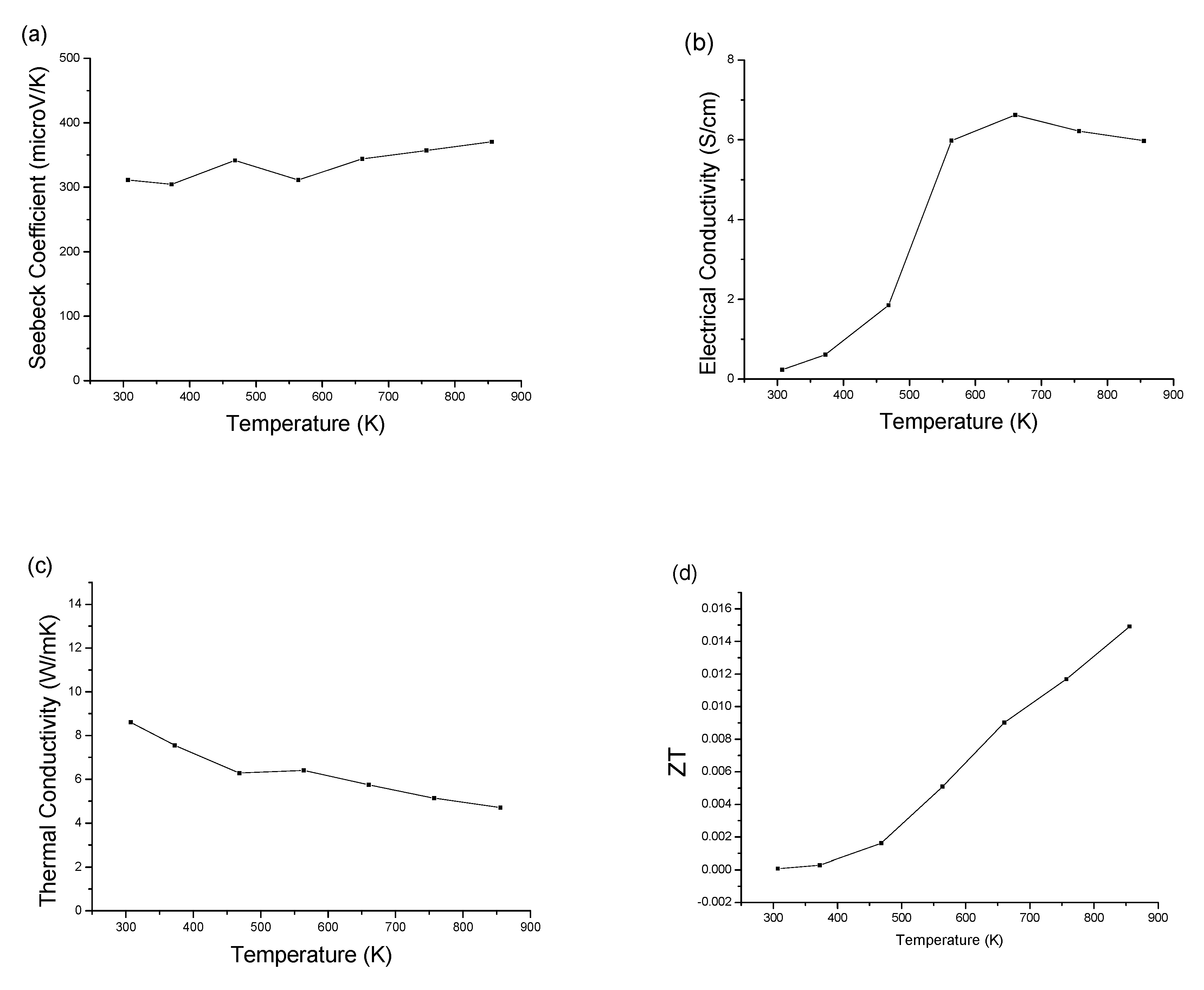 Applsci 09 01609 g003