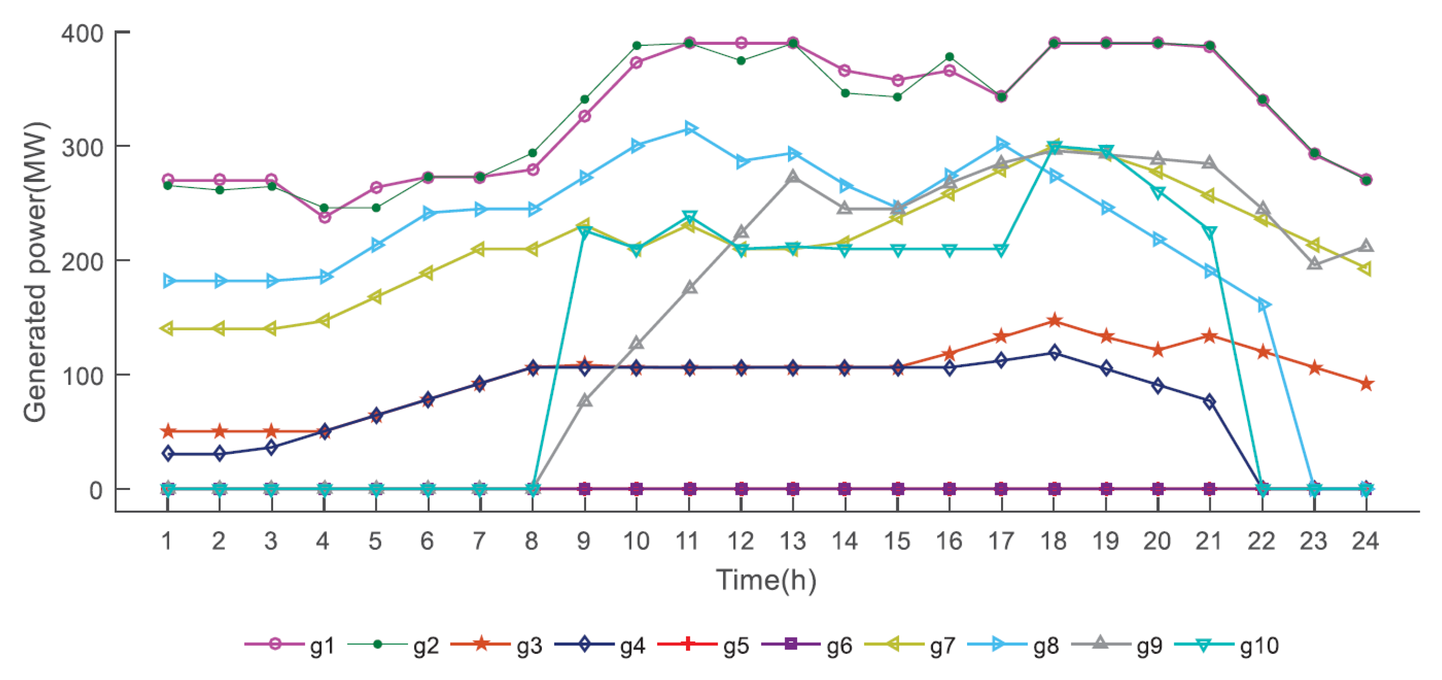 Applsci 09 01611 g004 550