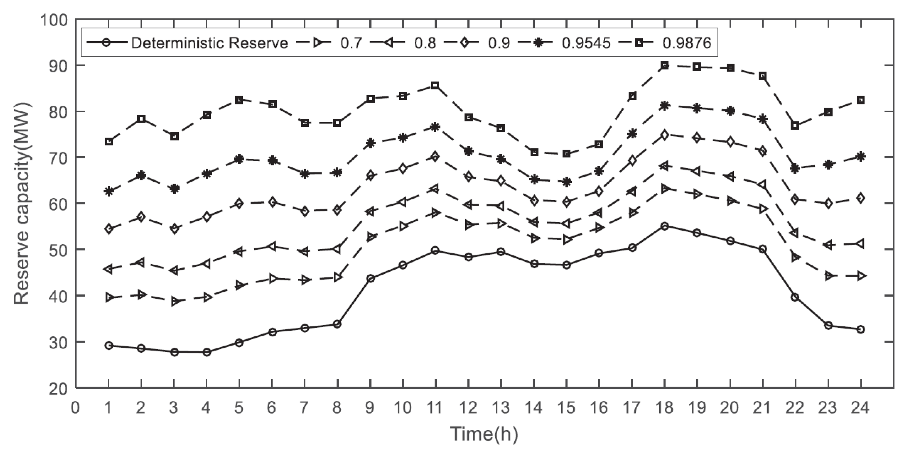 Applsci 09 01611 g007 550