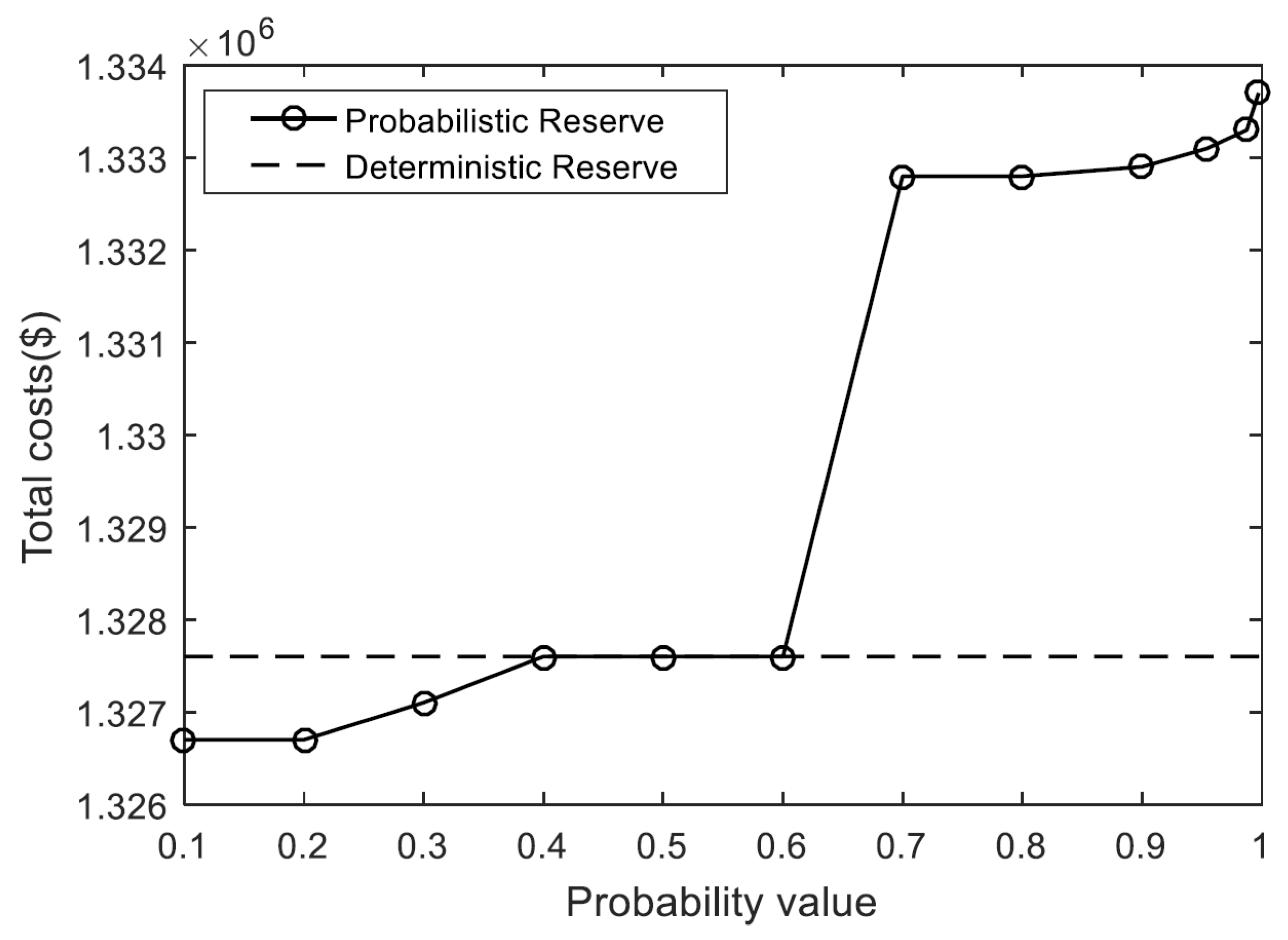 Applsci 09 01611 g008 550