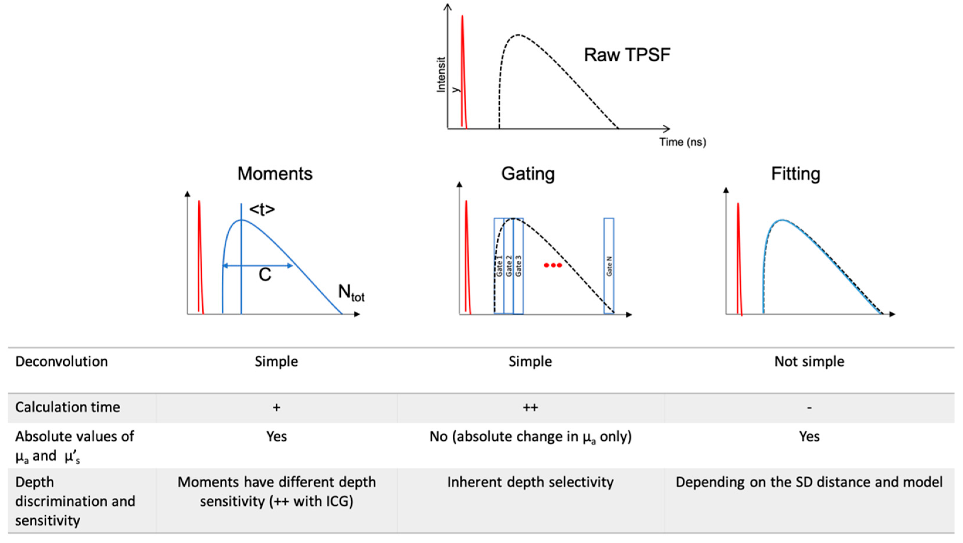 Applsci 09 01612 g002 Applsci 09 01612 g002