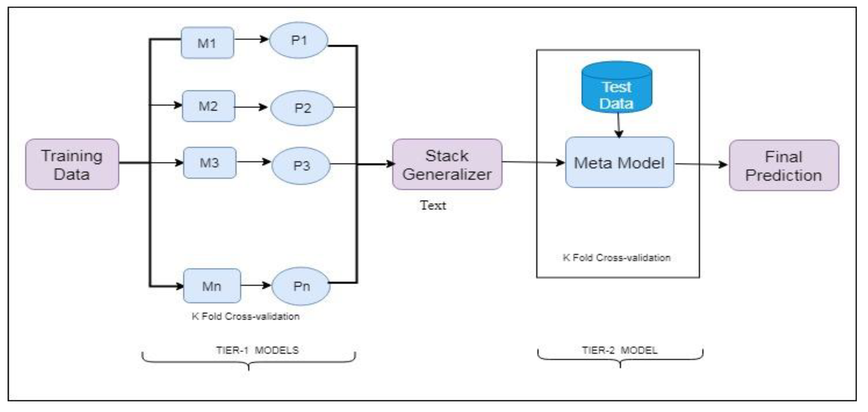 Applsci 09 01613 g002 Applsci 09 01613 g002