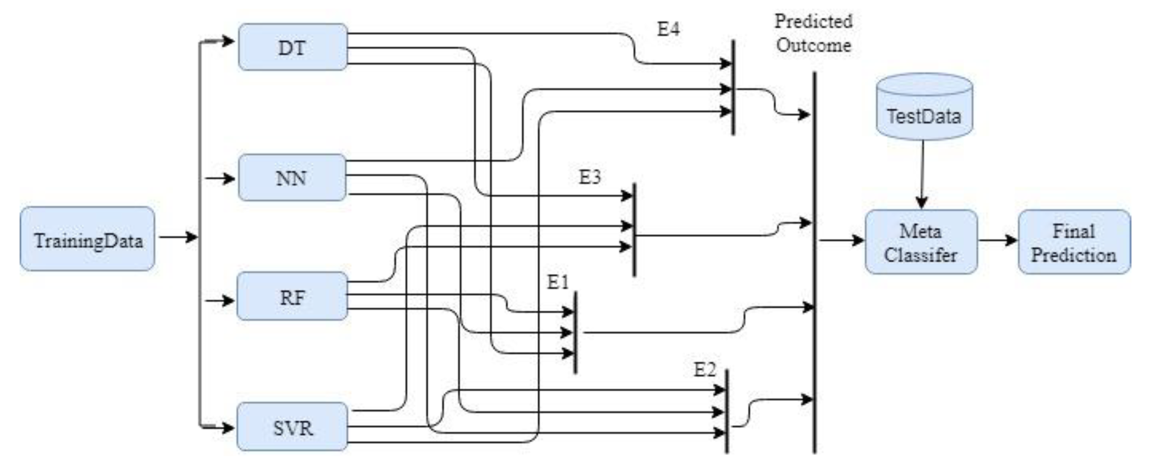 Applsci 09 01613 g003 Applsci 09 01613 g003