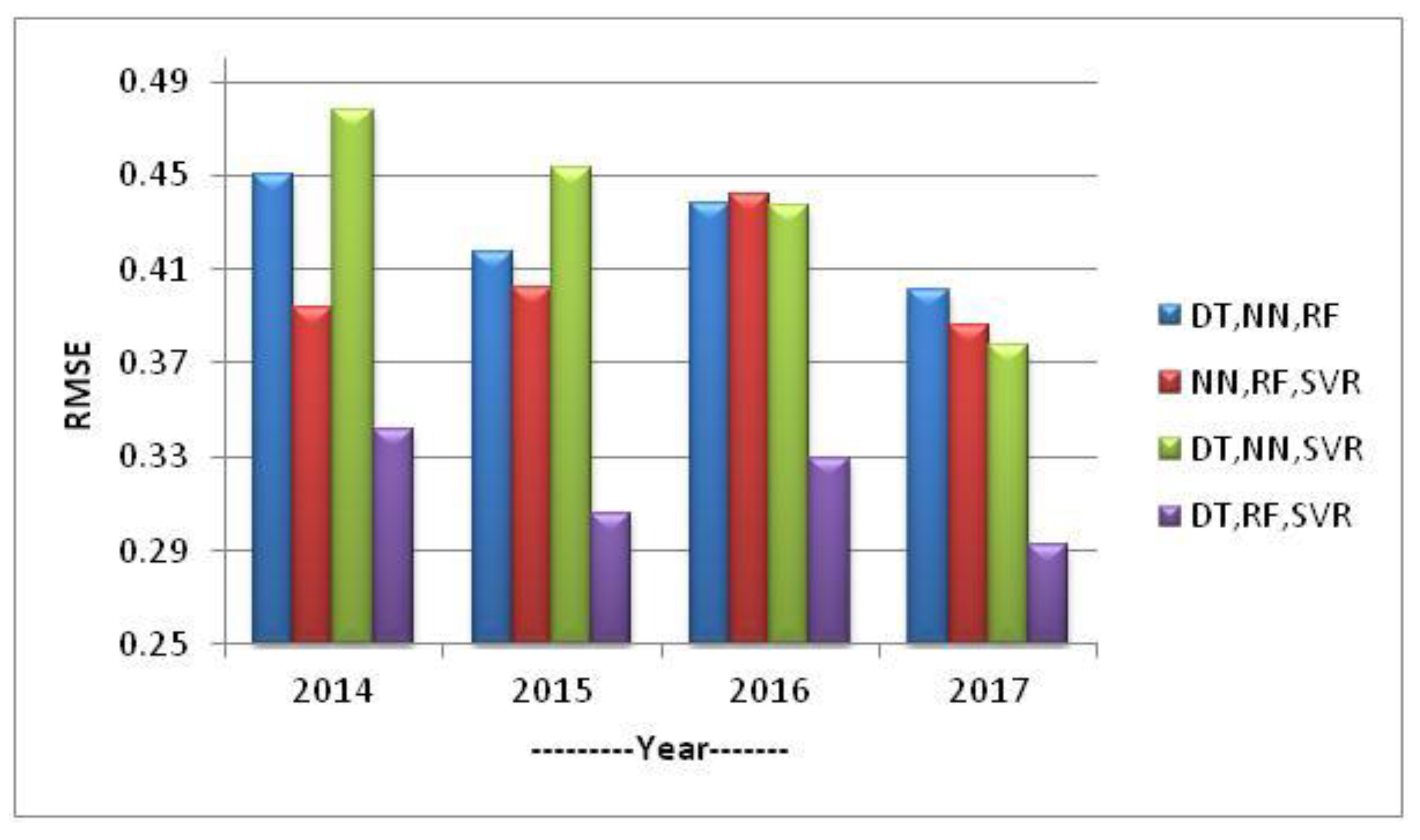 Applsci 09 01613 g005 Applsci 09 01613 g005