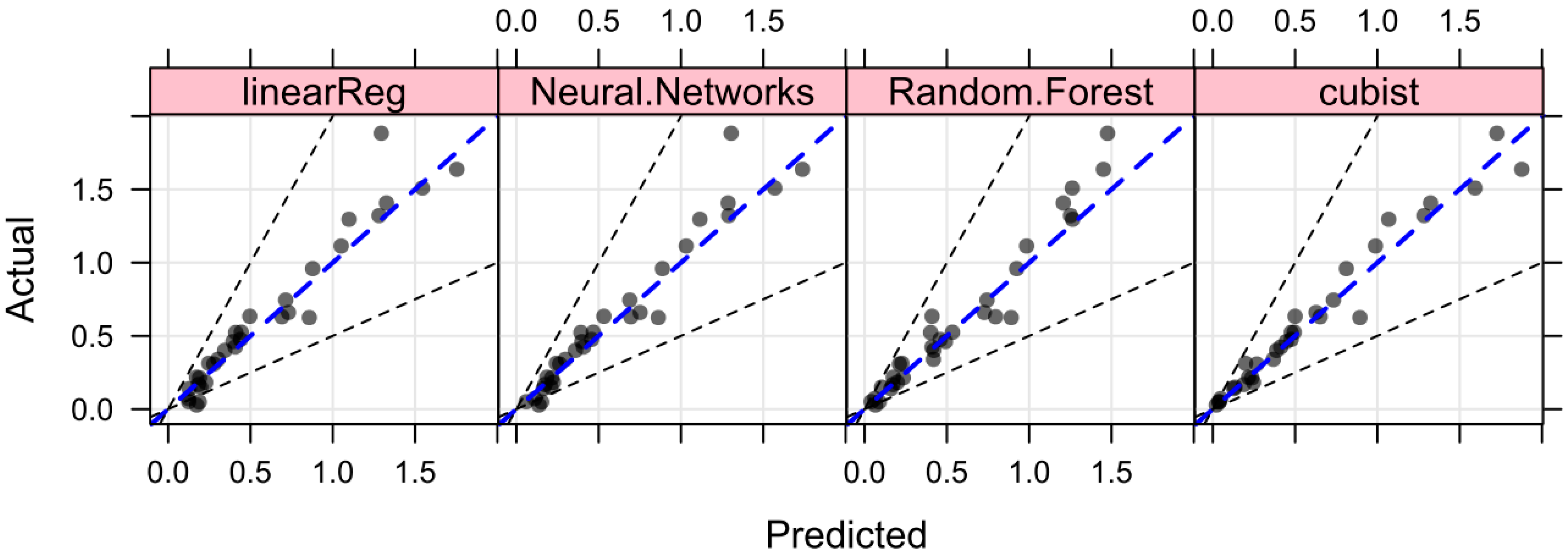 Applsci 09 01621 g006 Applsci 09 01621 g006