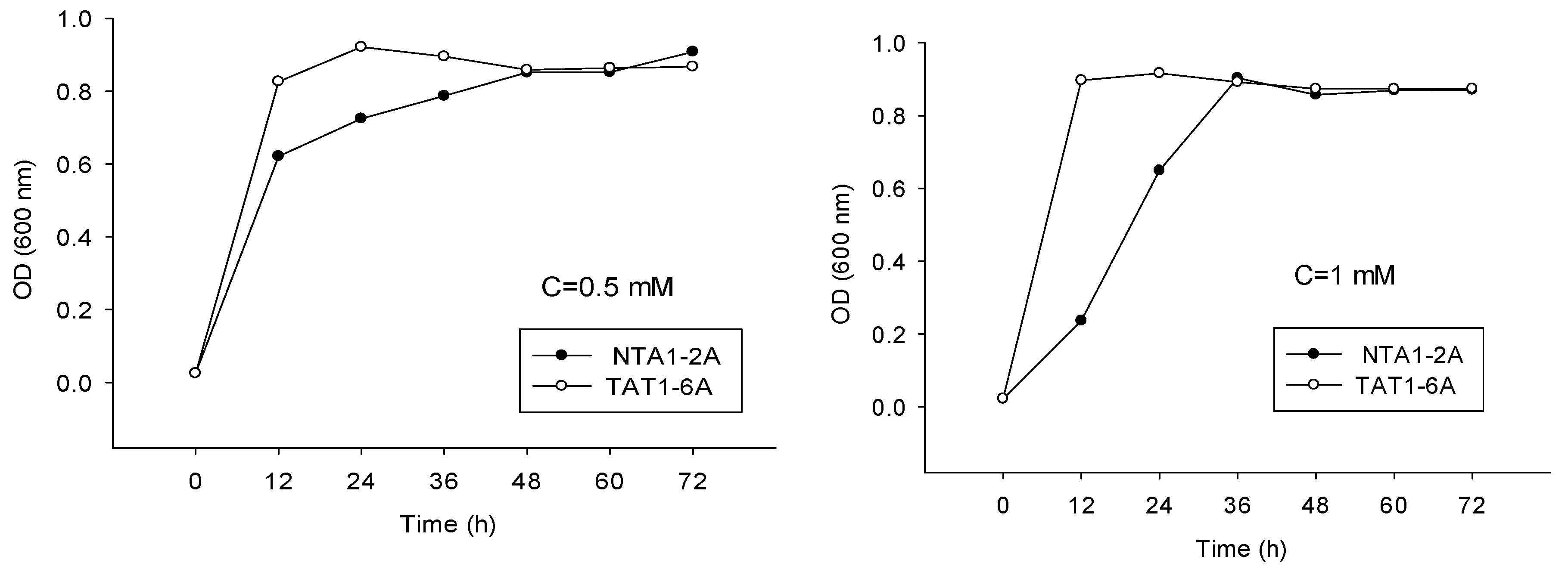 Applsci 09 01622 g006a Applsci 09 01622 g006a
