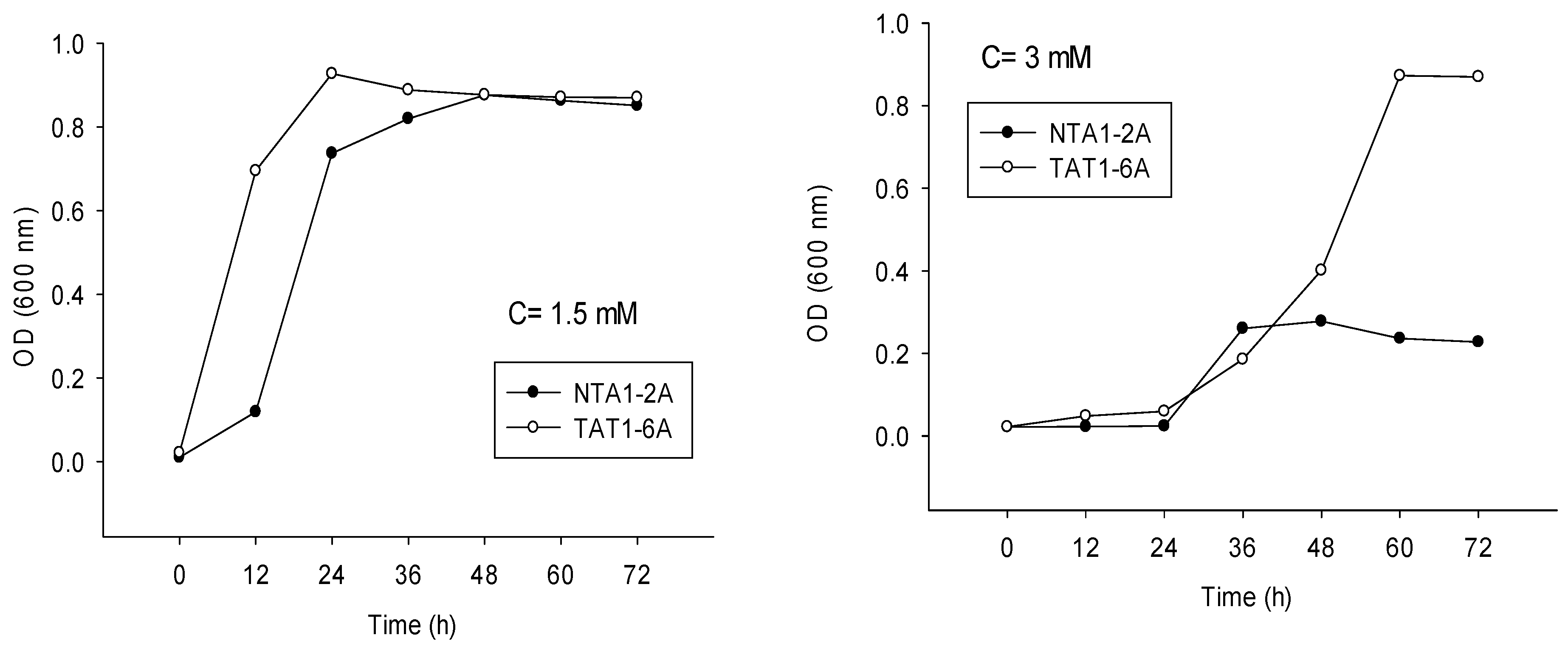 Applsci 09 01622 g006b Applsci 09 01622 g006b