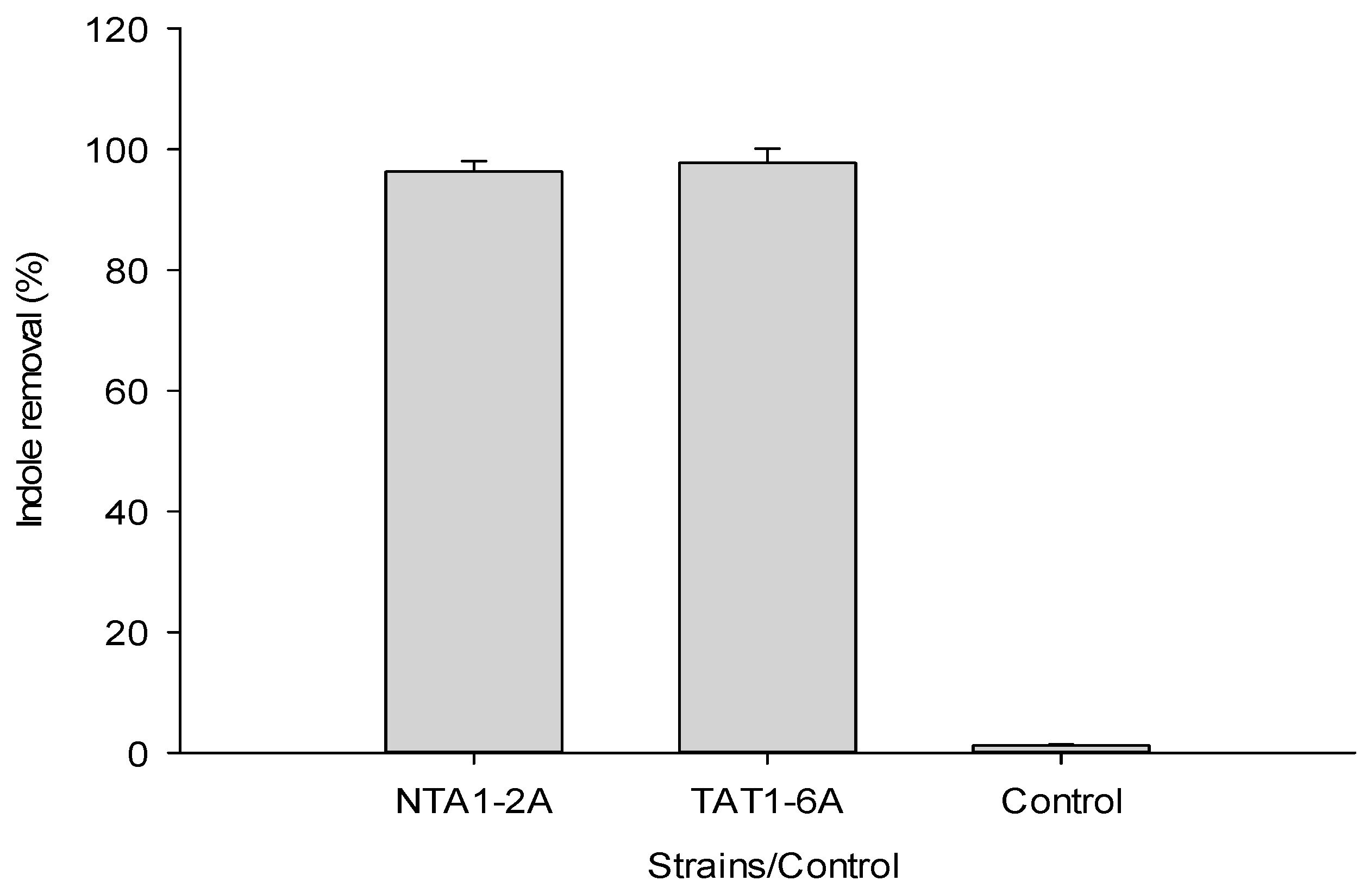 Applsci 09 01622 g007 Applsci 09 01622 g007
