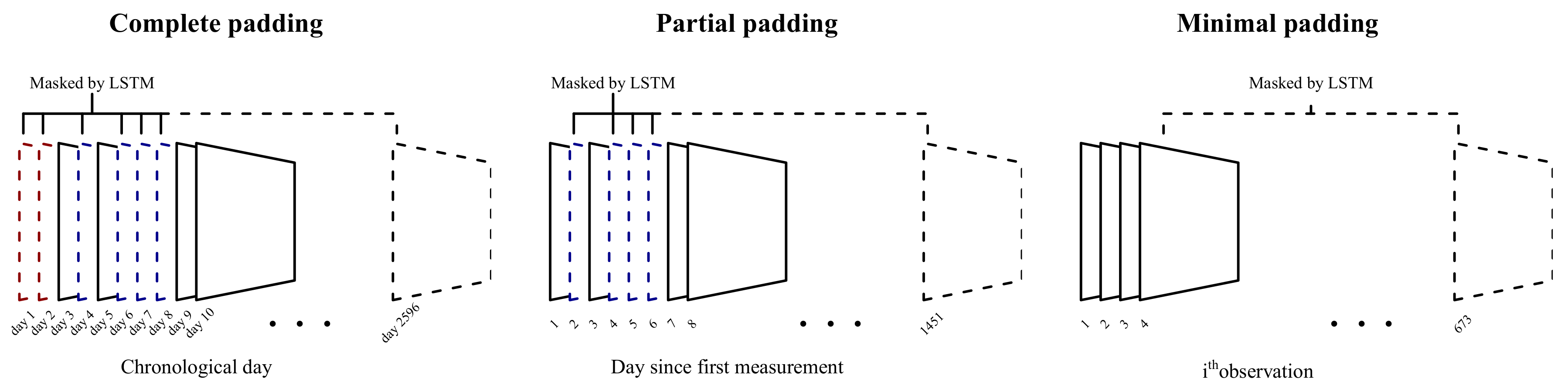 Applsci 09 01623 g002
