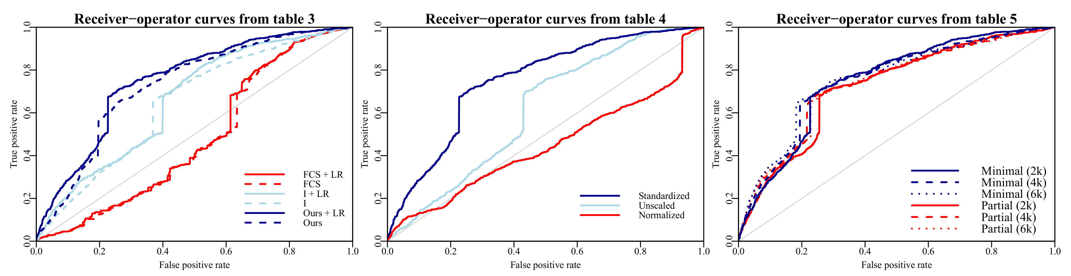 Applsci 09 01623 g003