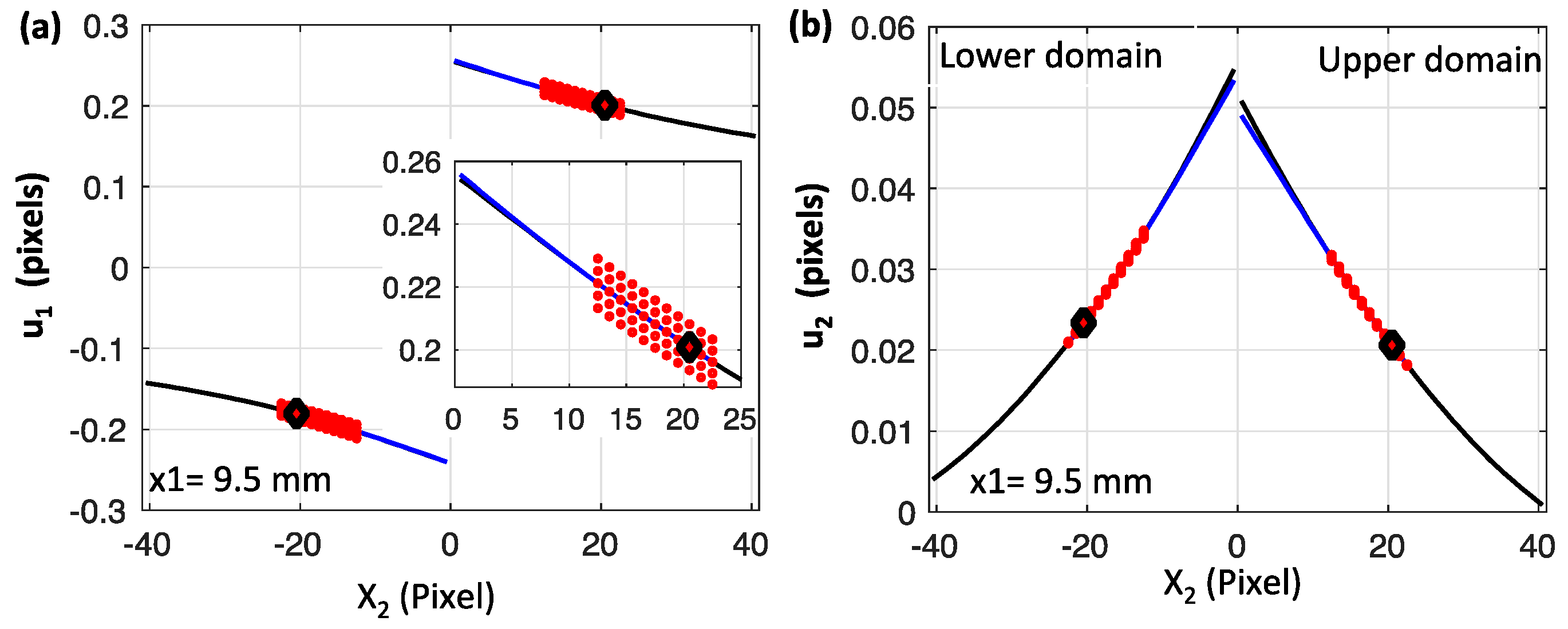 Applsci 09 01625 g004