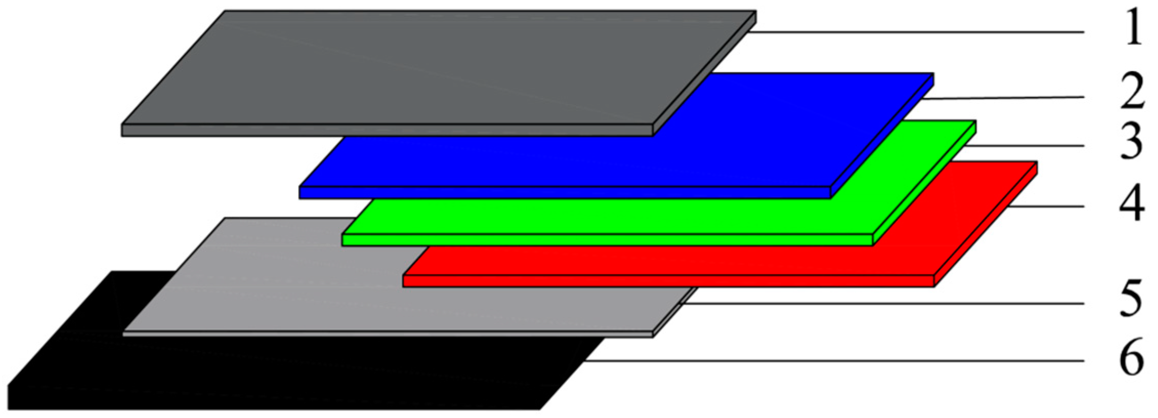 Applsci 09 01626 g003 550