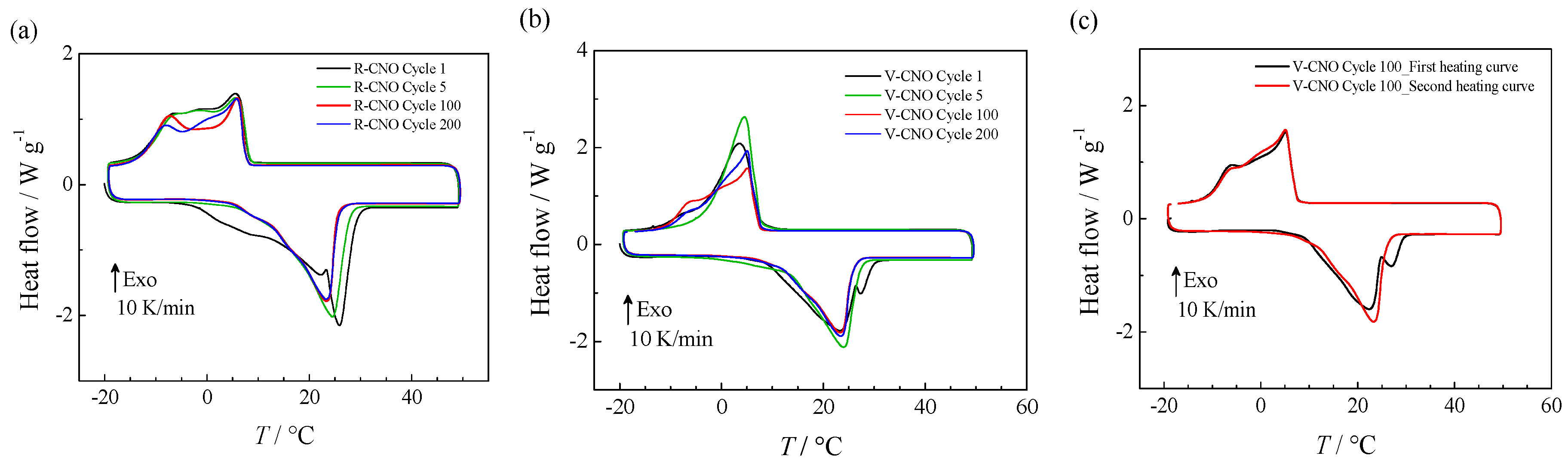 Applsci 09 01627 g003