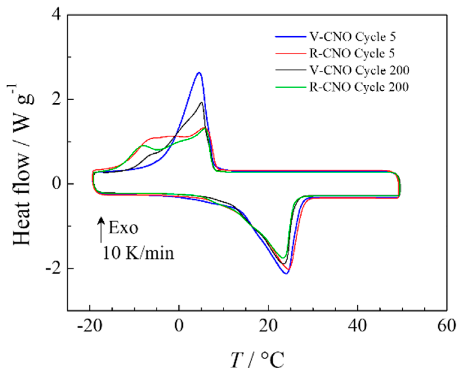 Applsci 09 01627 g005