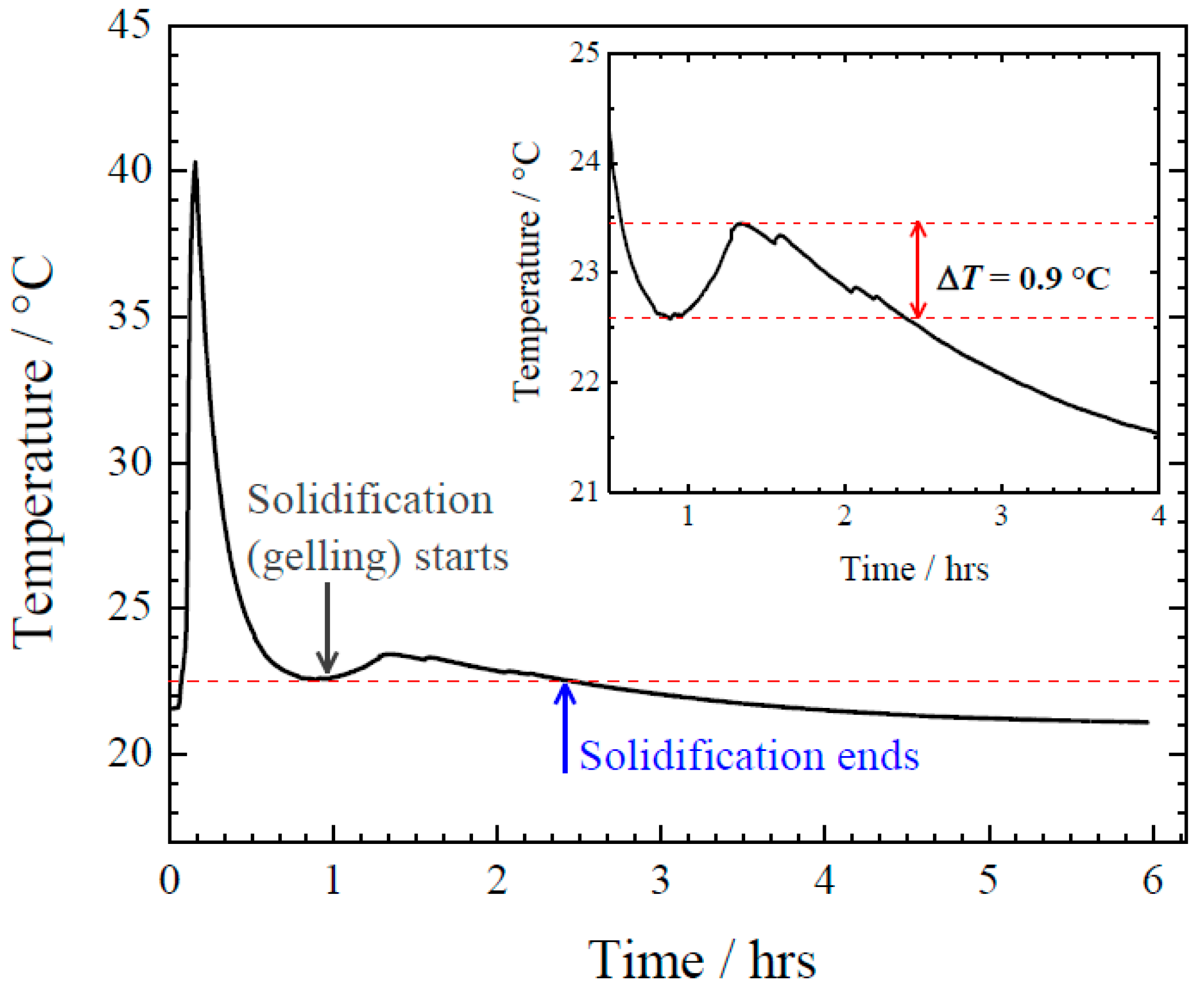Applsci 09 01627 g006