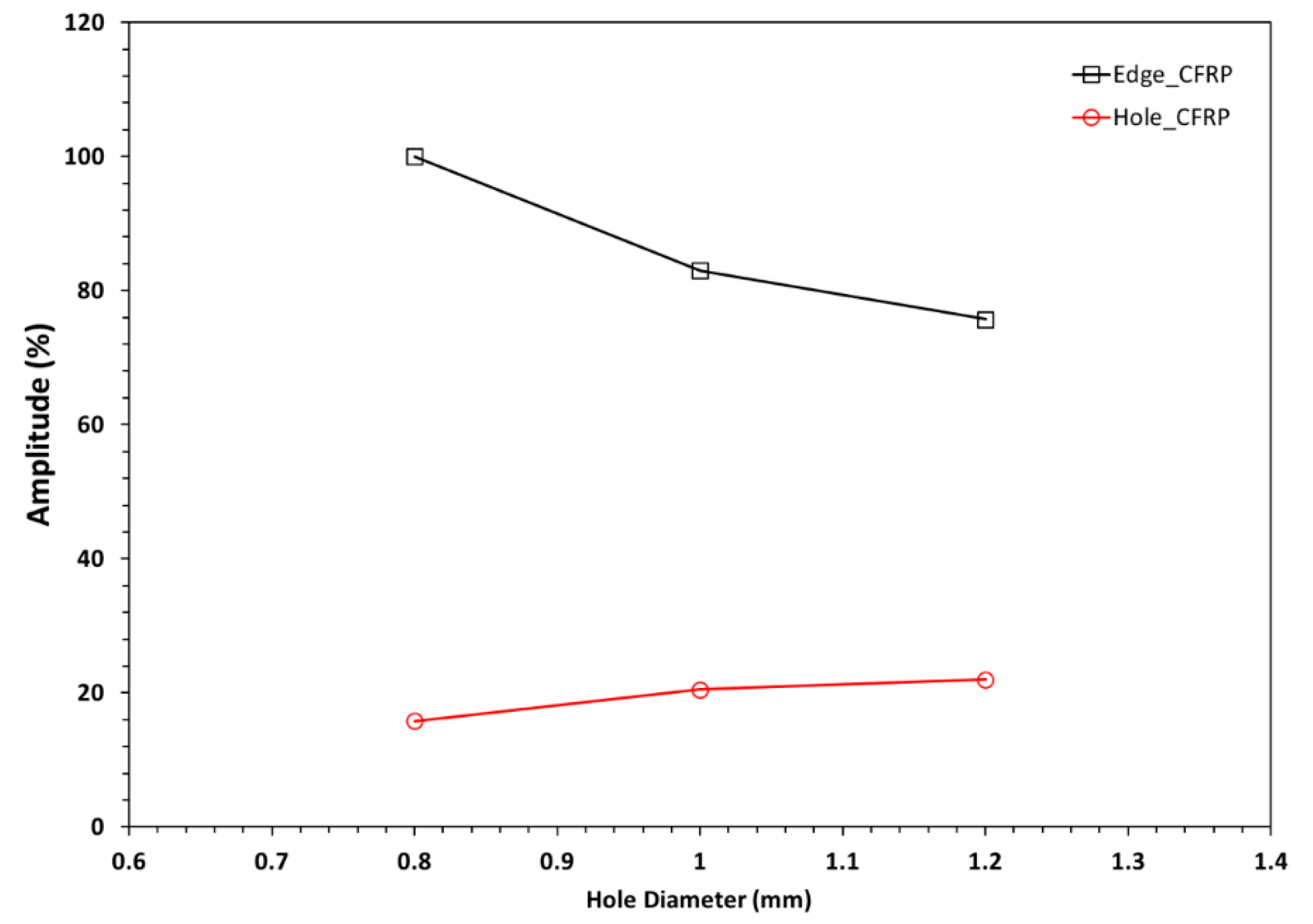 Applsci 09 01628 g012