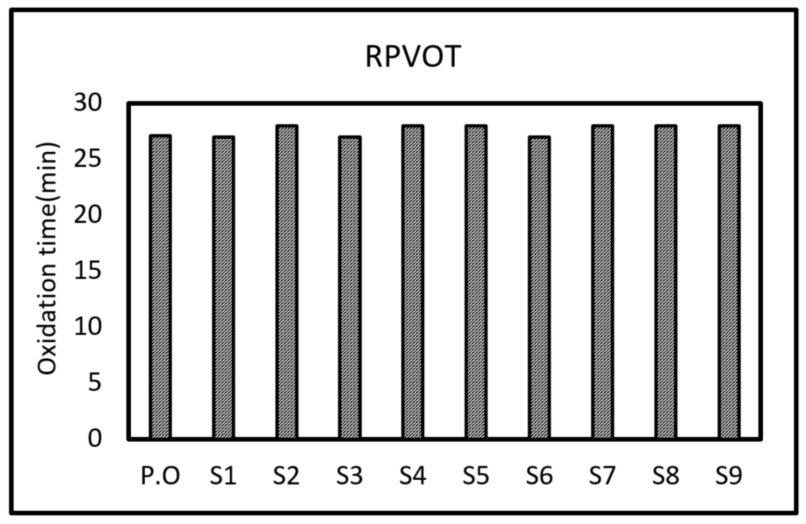 Applsci 09 01629 g005 550
