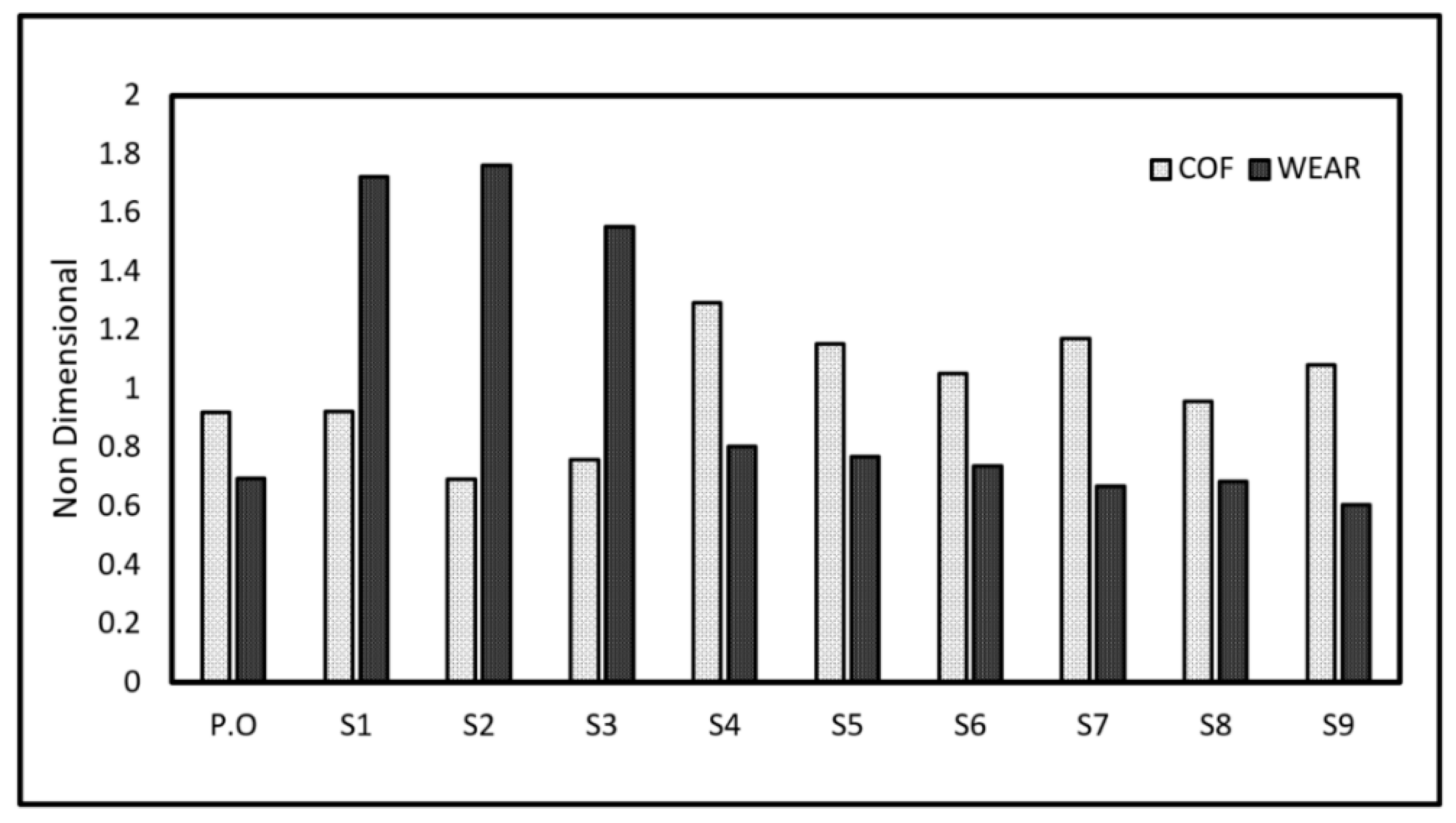 Applsci 09 01629 g006 550