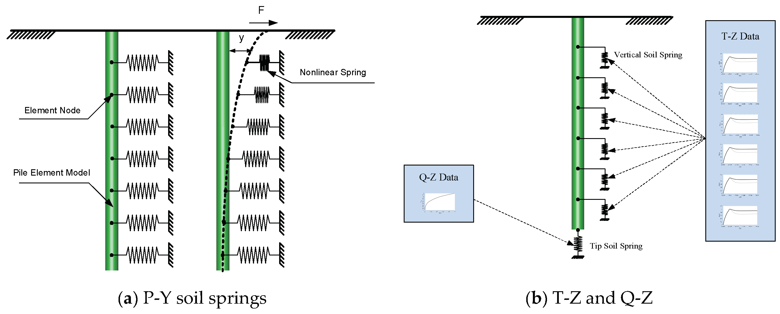 Applsci 09 01633 g003 Applsci 09 01633 g003